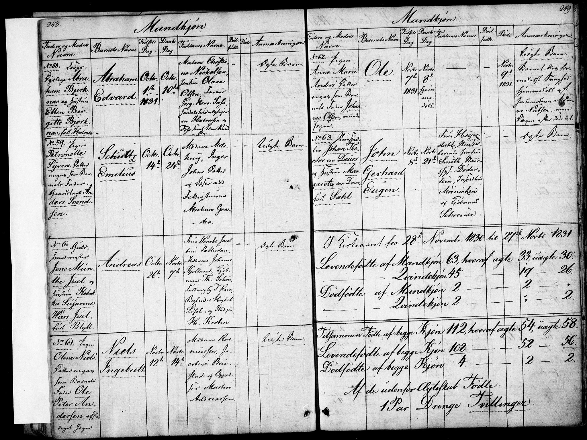 Rikshospitalet prestekontor Kirkebøker, SAO/A-10309b/F/L0001: Parish register (official) no. 1, 1818-1832, p. 248-249