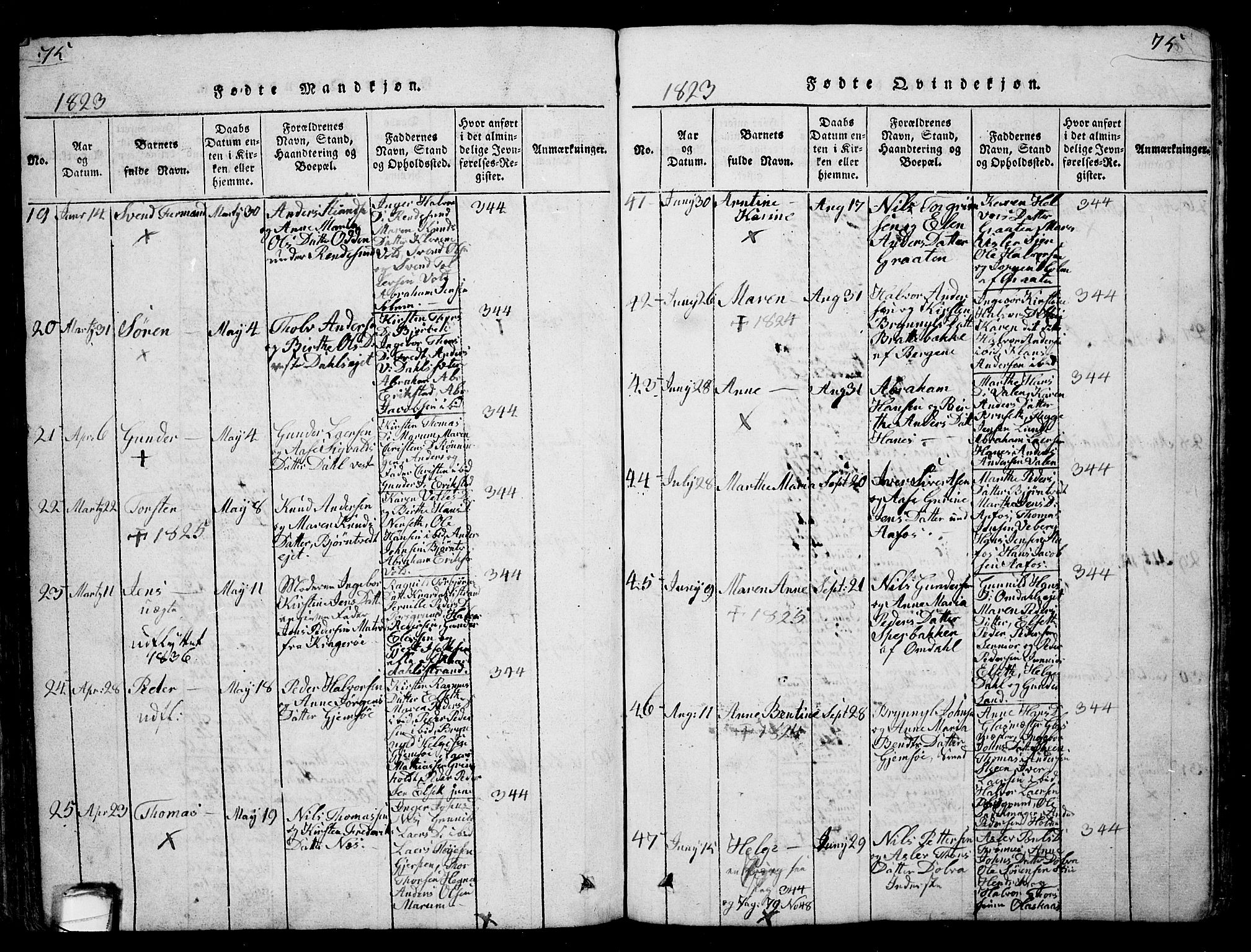 Solum kirkebøker, SAKO/A-306/G/Ga/L0001: Parish register (copy) no. I 1, 1814-1833, p. 75