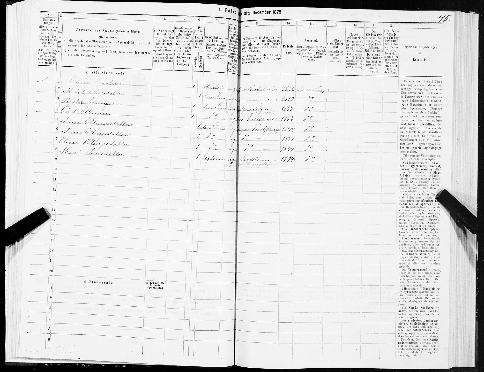 SAT, 1875 census for 1634P Oppdal, 1875, p. 3075
