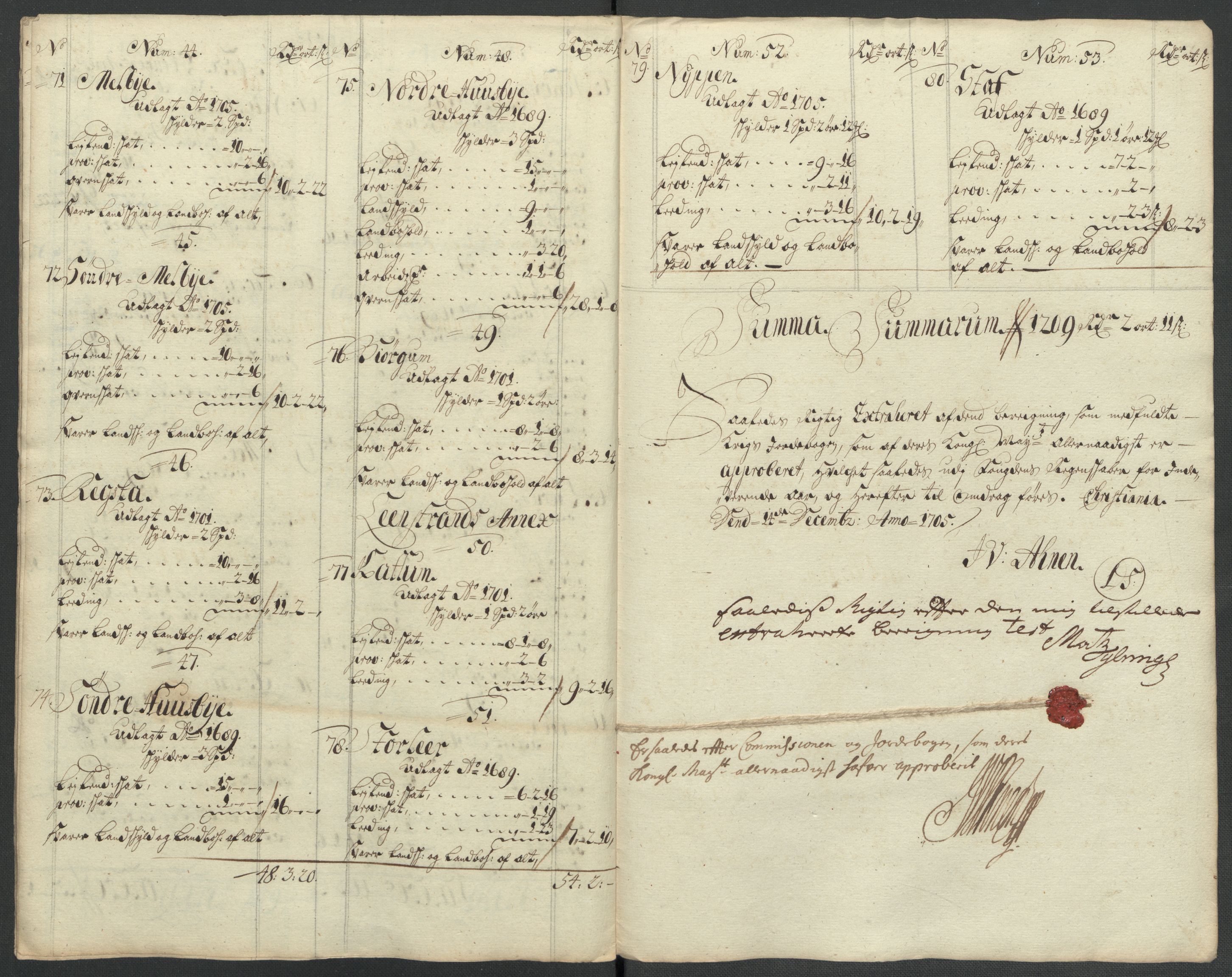 Rentekammeret inntil 1814, Reviderte regnskaper, Fogderegnskap, AV/RA-EA-4092/R61/L4111: Fogderegnskap Strinda og Selbu, 1709-1710, p. 447