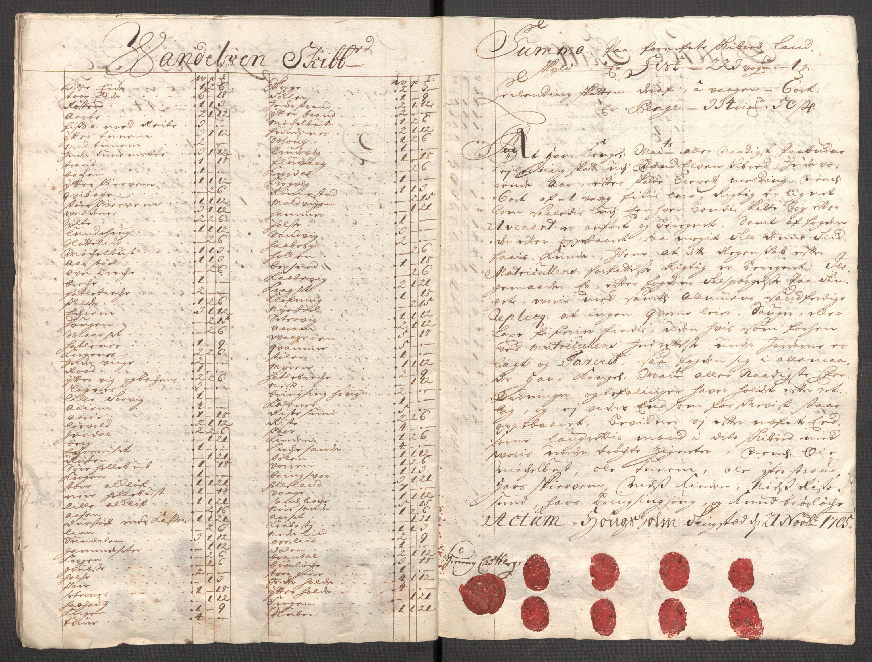 Rentekammeret inntil 1814, Reviderte regnskaper, Fogderegnskap, AV/RA-EA-4092/R54/L3560: Fogderegnskap Sunnmøre, 1704-1705, p. 295