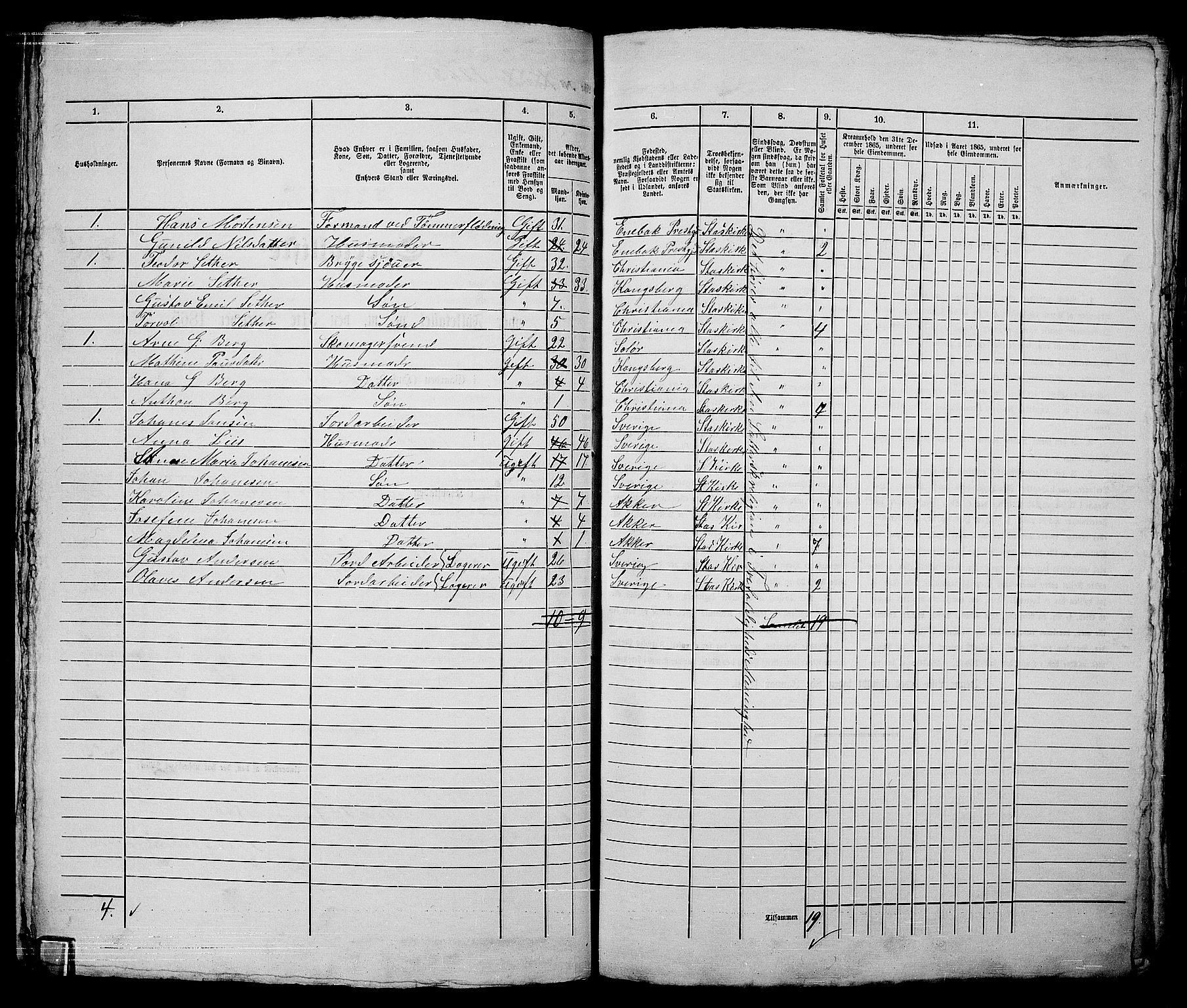 RA, 1865 census for Kristiania, 1865, p. 2867