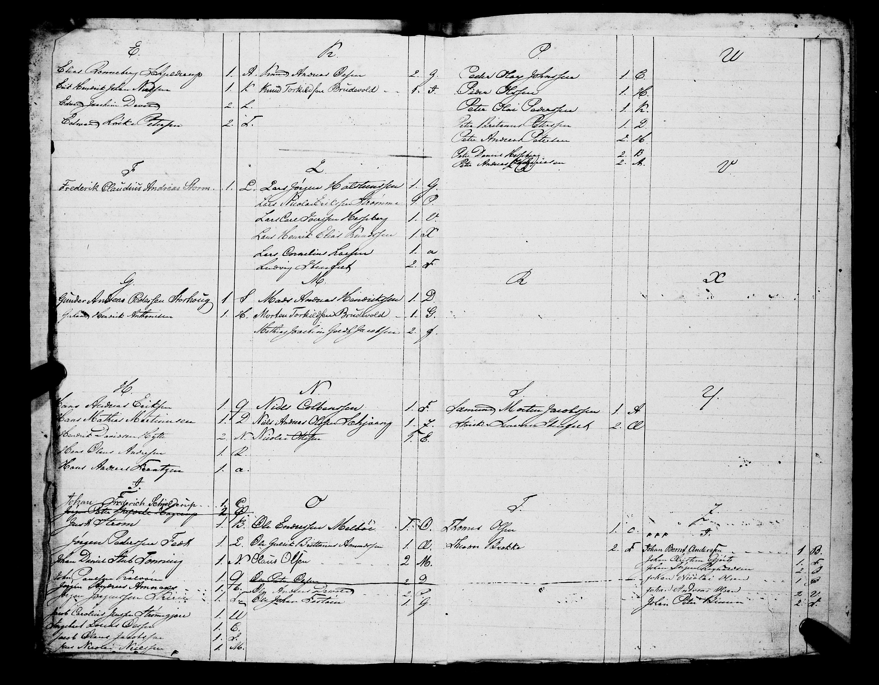 Sjøinnrulleringen - Trondhjemske distrikt, SAT/A-5121/01/L0307: Hovedrulle, ungdomsrulle og ekstrarulle for Ålesund by, 1831-1846