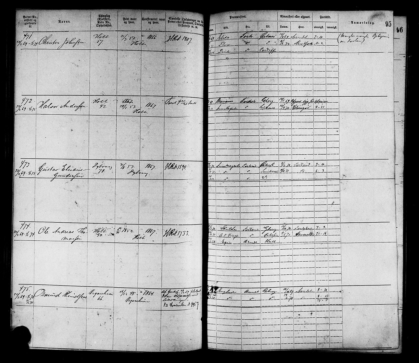 Tvedestrand mønstringskrets, SAK/2031-0011/F/Fa/L0001: Annotasjonsrulle nr 1-1905 med register, R-1, 1866-1886, p. 116