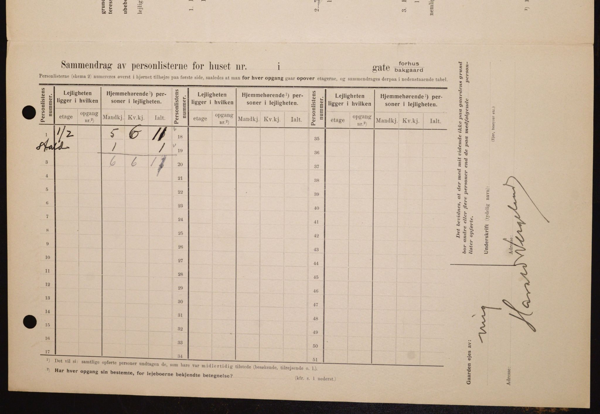 OBA, Municipal Census 1909 for Kristiania, 1909, p. 66899