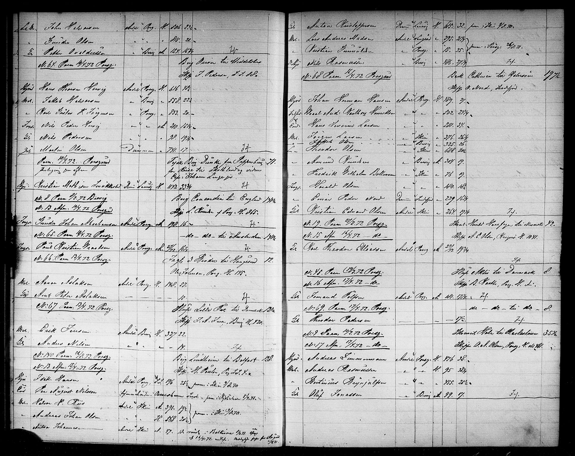 Porsgrunn innrulleringskontor, AV/SAKO-A-829/H/Ha/L0001: Mønstringsjournal, 1871-1875, p. 26