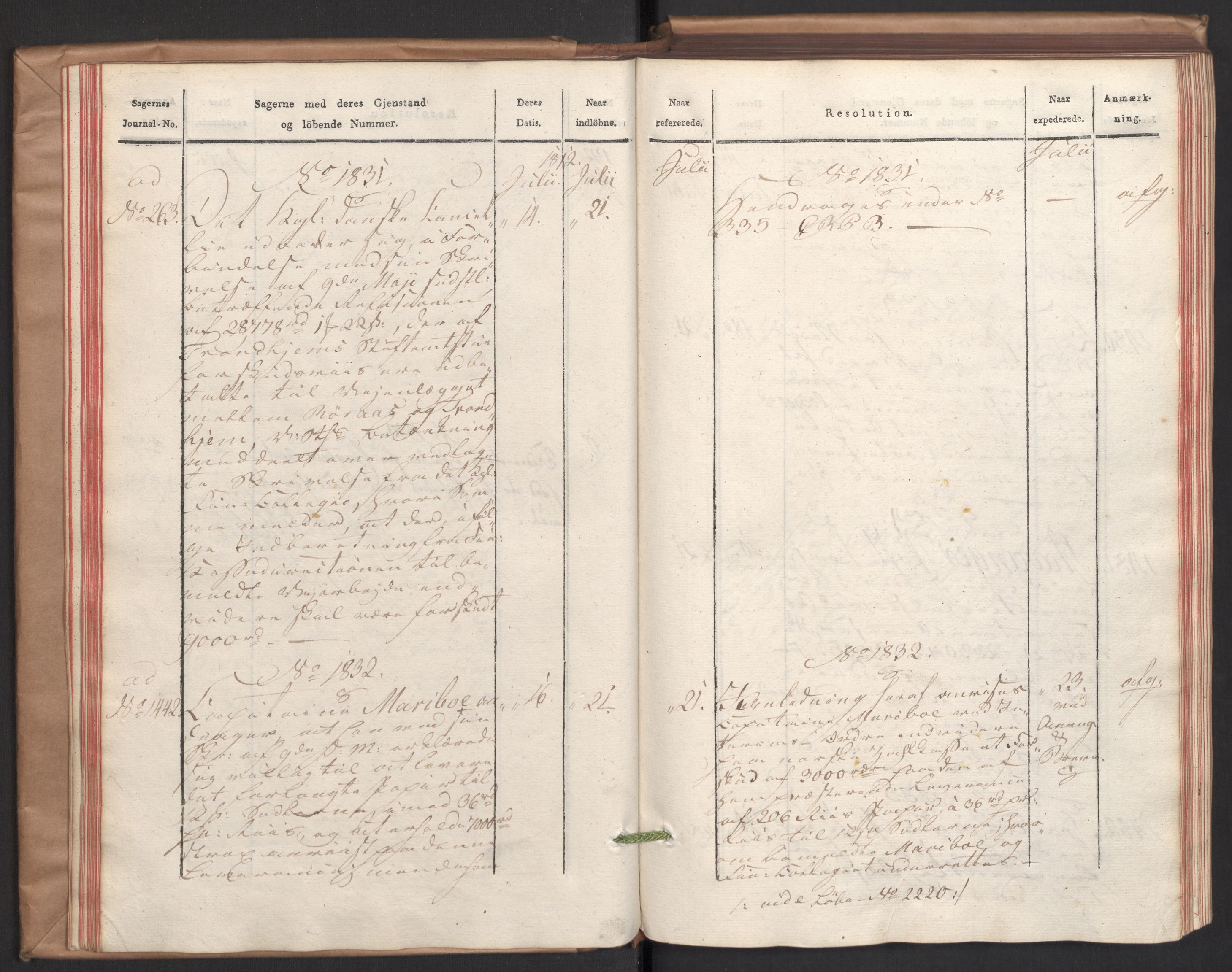 Stattholderembetet 1810-1814, 2. kontor (Kontor B), AV/RA-EA-5432/Ab/L0004: Referatprotokoll,  j.nr. 1449-1801,  l.nr. 1781-2289, 1812, p. 30