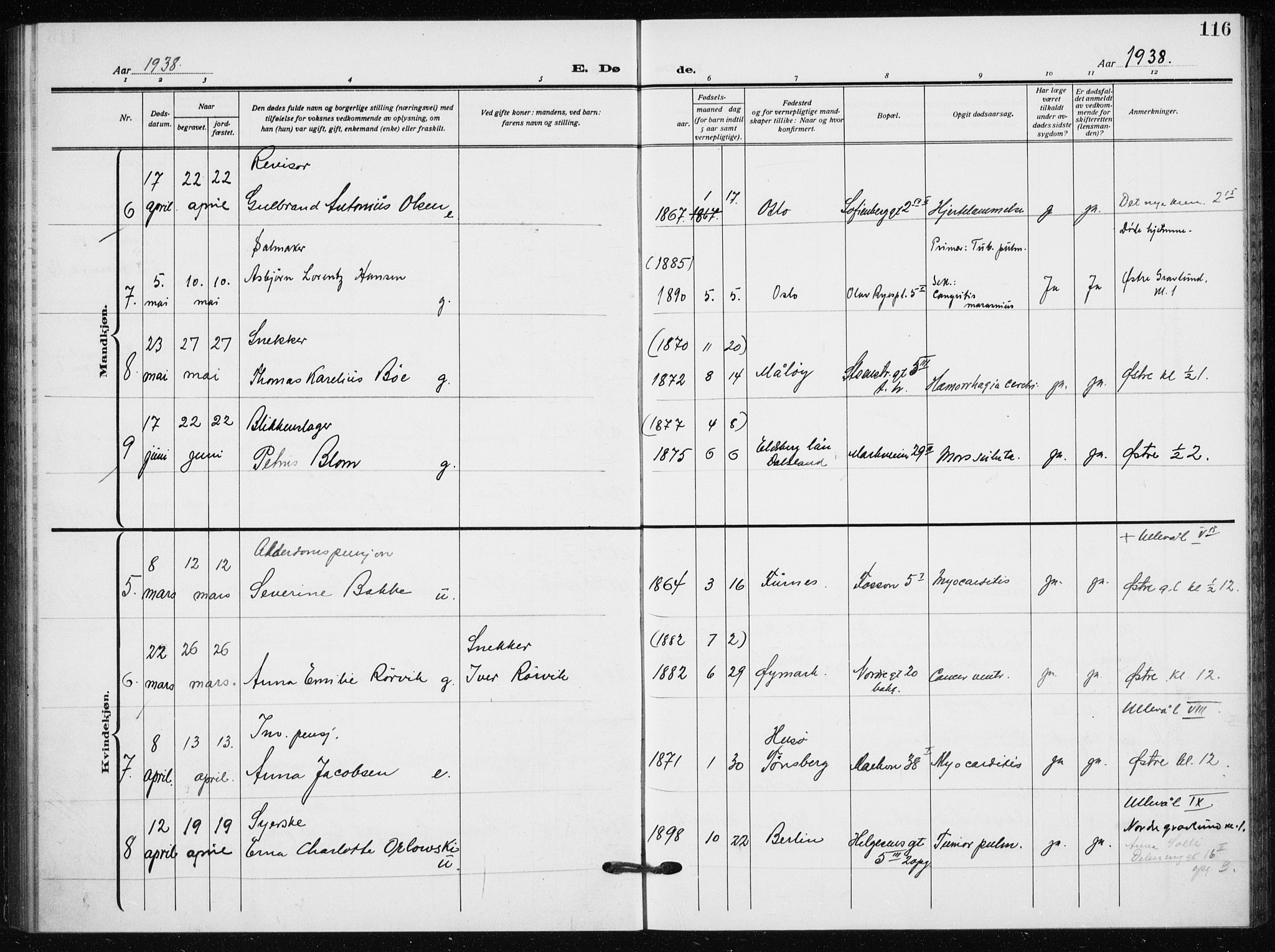 Hauge prestekontor Kirkebøker, SAO/A-10849/F/Fa/L0005: Parish register (official) no. 5, 1917-1938, p. 116