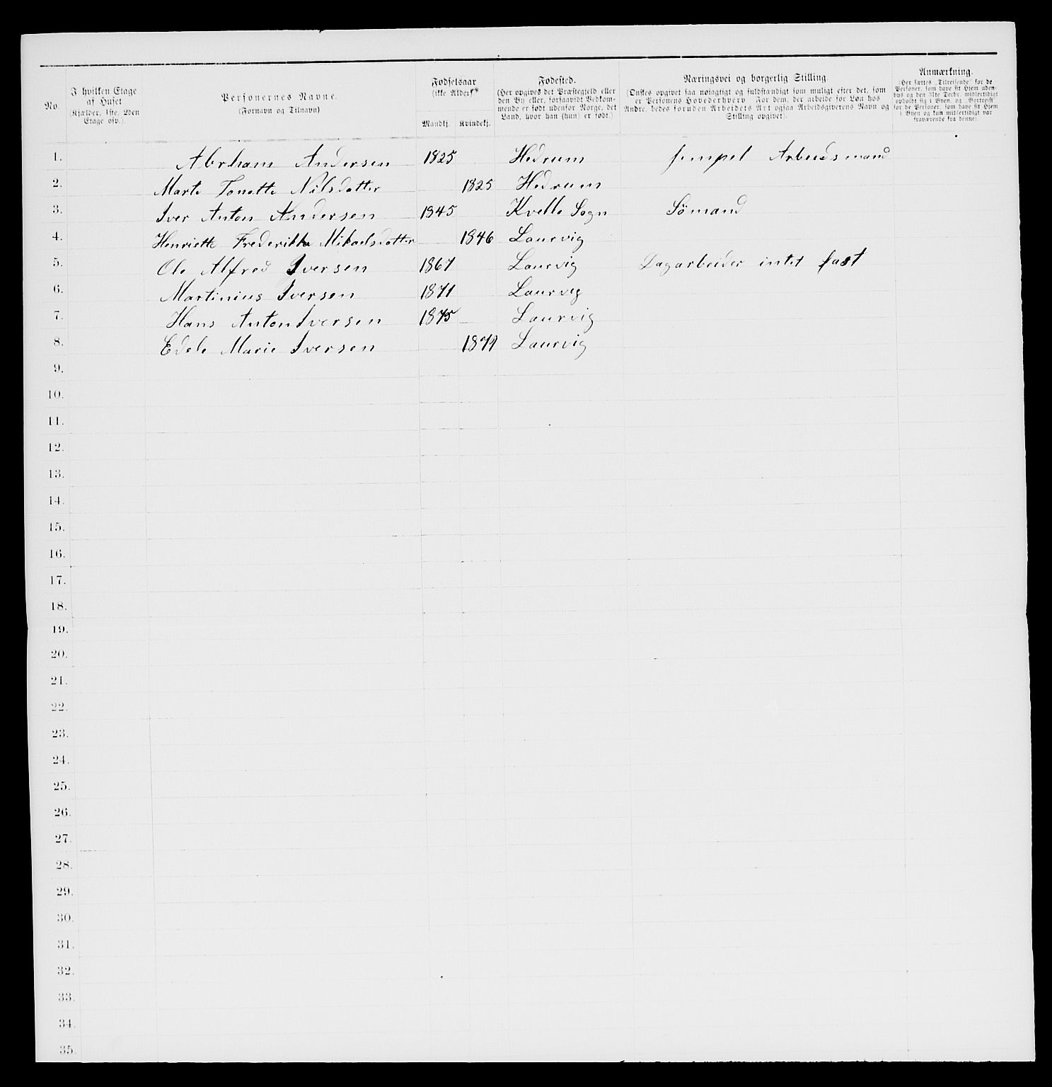 SAKO, 1885 census for 0707 Larvik, 1885, p. 1468