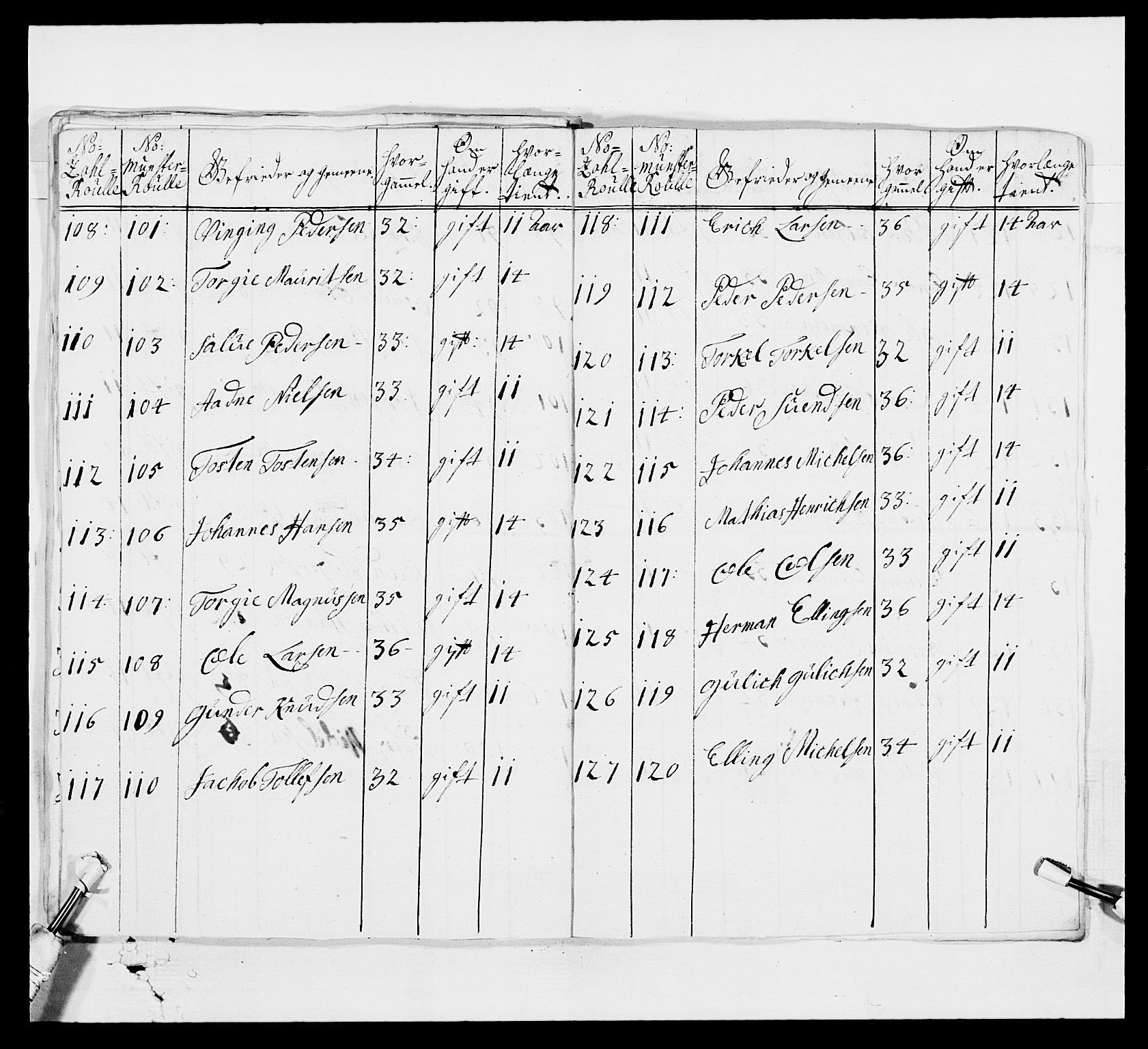 Kommanderende general (KG I) med Det norske krigsdirektorium, AV/RA-EA-5419/E/Ea/L0523: 2. Vesterlenske regiment, 1748-1765, p. 244