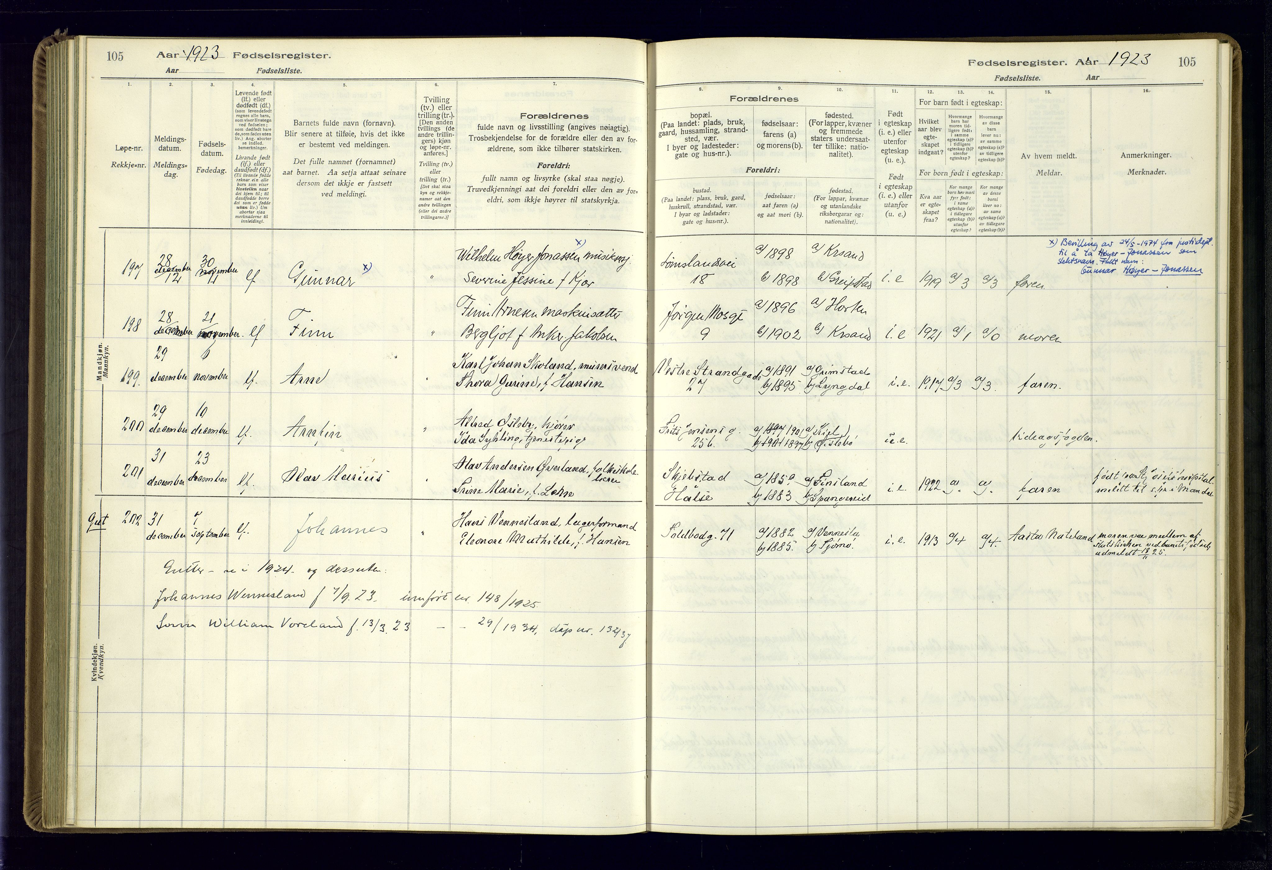 Kristiansand domprosti, AV/SAK-1112-0006/J/Jc/L0002: Birth register no. A-VI-46, 1921-1926, p. 105