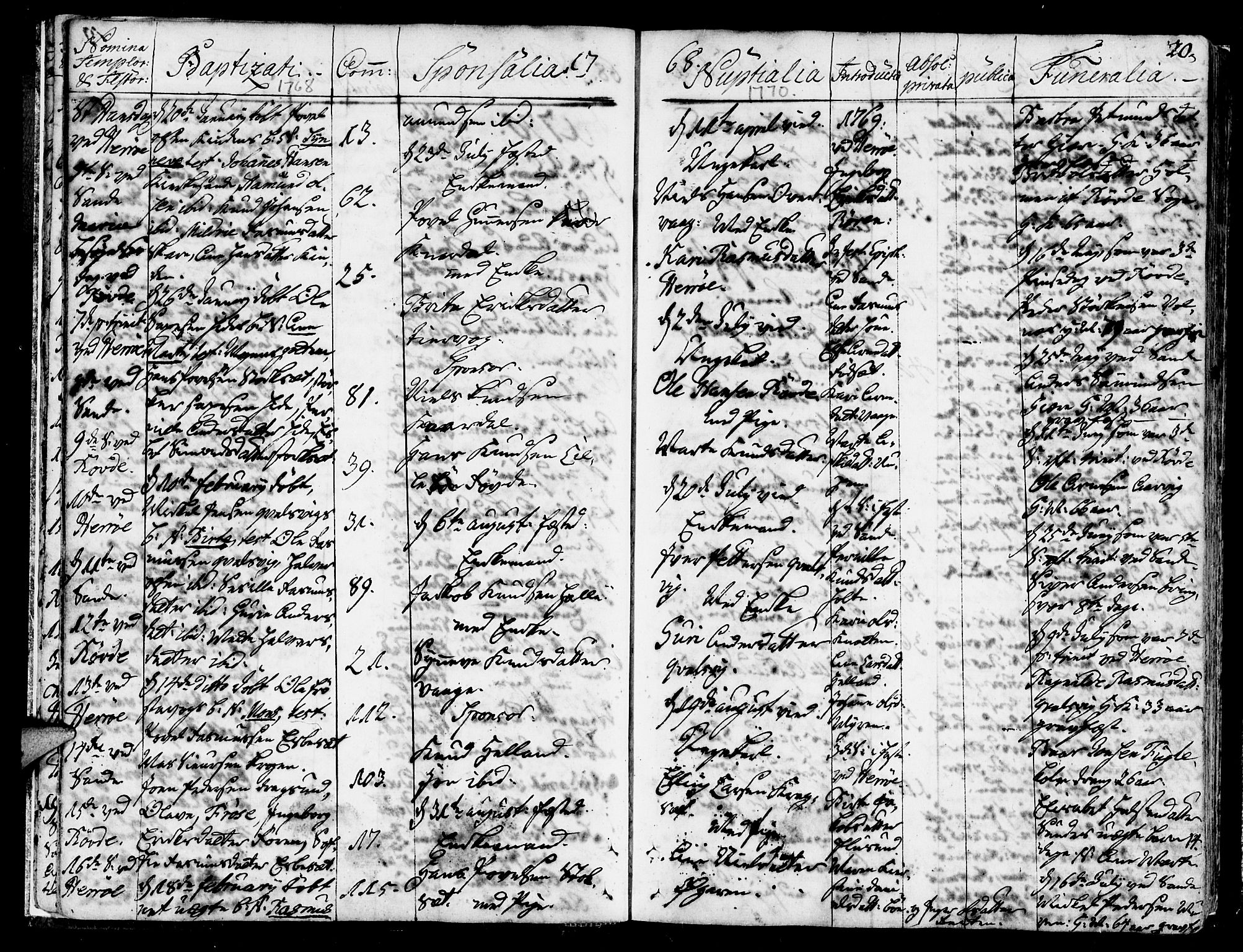 Ministerialprotokoller, klokkerbøker og fødselsregistre - Møre og Romsdal, SAT/A-1454/507/L0067: Parish register (official) no. 507A02, 1767-1788, p. 20
