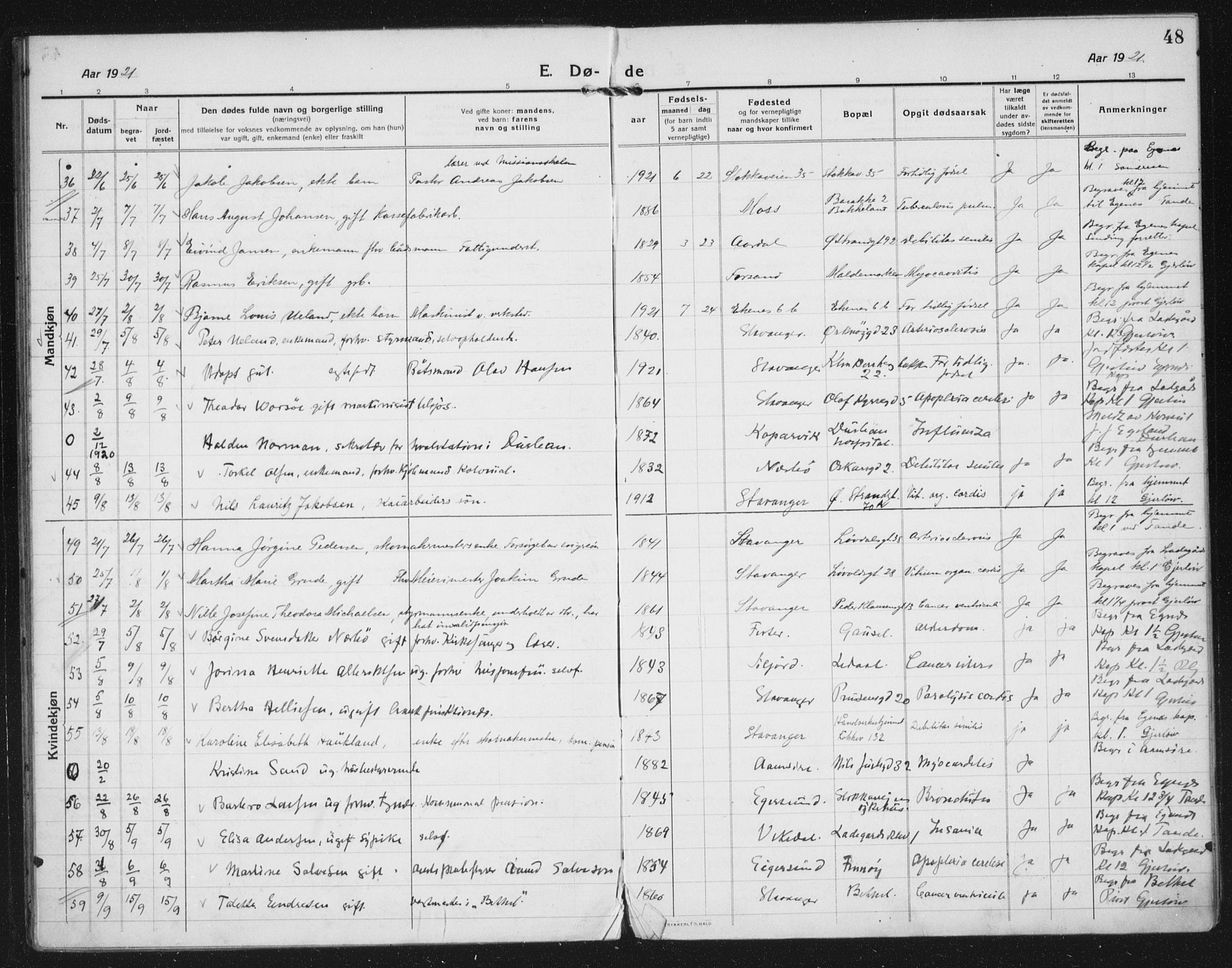 Domkirken sokneprestkontor, AV/SAST-A-101812/002/A/L0017: Parish register (official) no. A 36, 1917-1938, p. 48