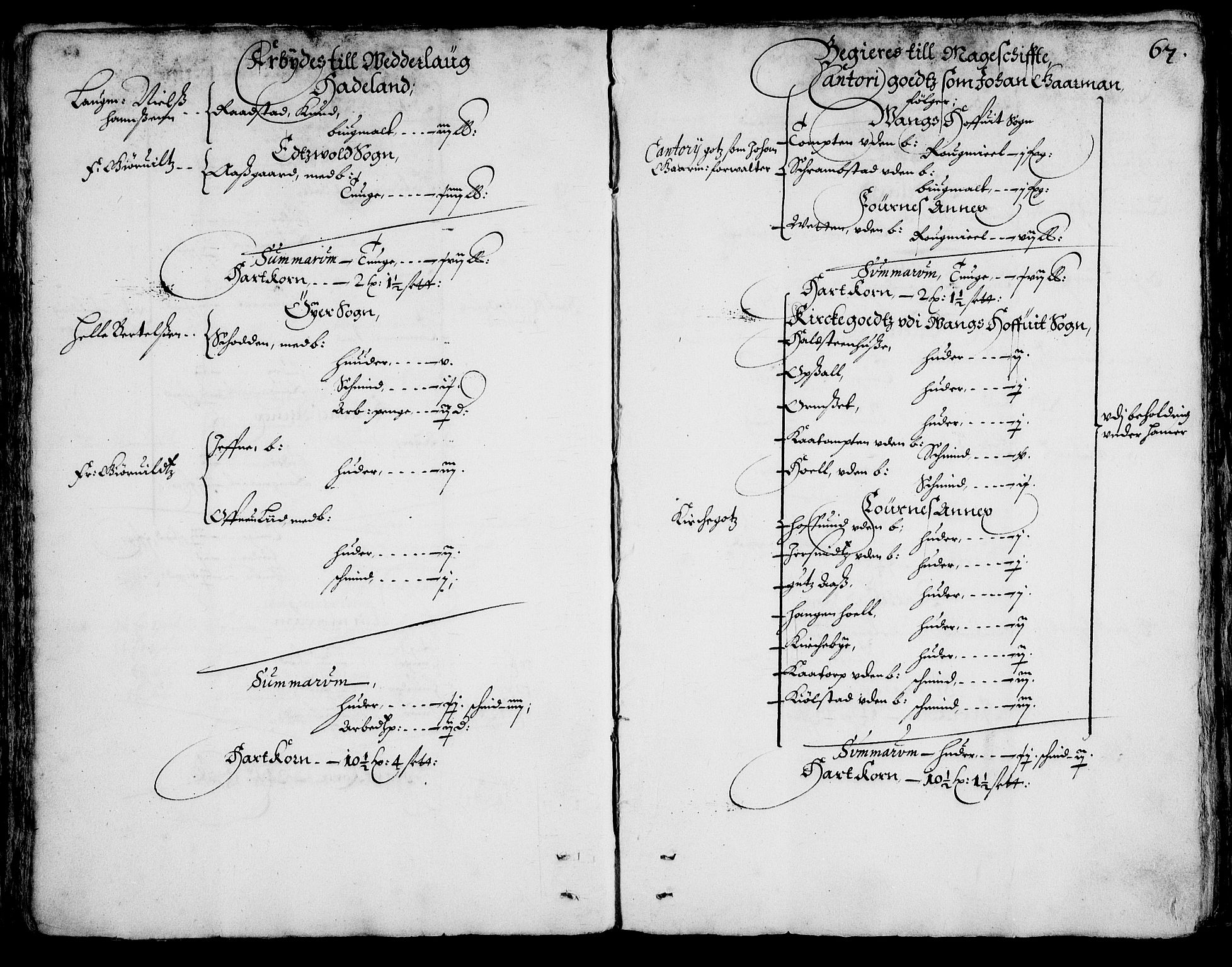 Rentekammeret inntil 1814, Realistisk ordnet avdeling, AV/RA-EA-4070/On/L0001/0002: Statens gods / [Jj 2]: Jordebok og forklaring over atkomstene til Hannibal Sehesteds gods, 1651, p. 66b-67a