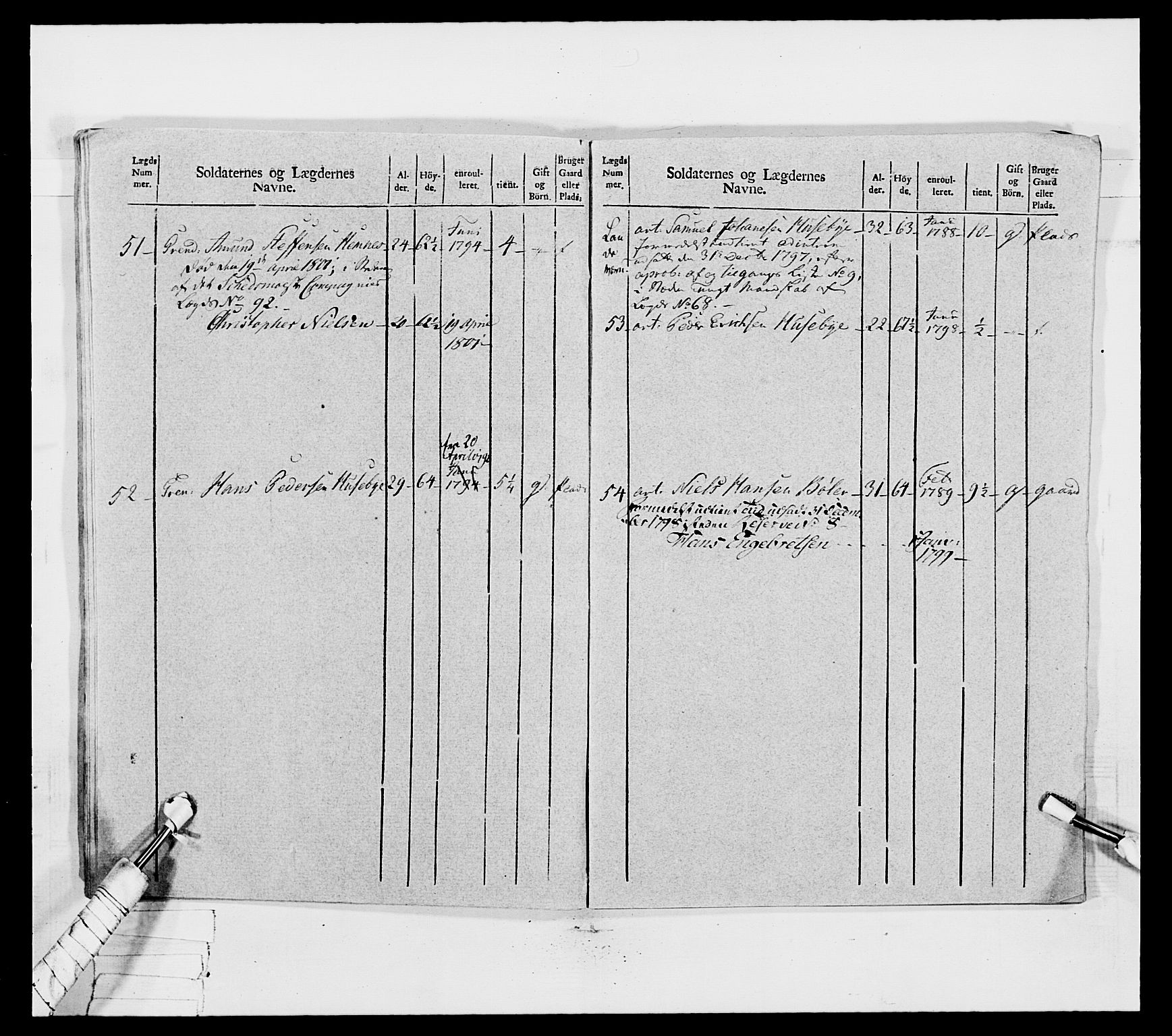 Generalitets- og kommissariatskollegiet, Det kongelige norske kommissariatskollegium, AV/RA-EA-5420/E/Eh/L0031a: Nordafjelske gevorbne infanteriregiment, 1769-1800, p. 233