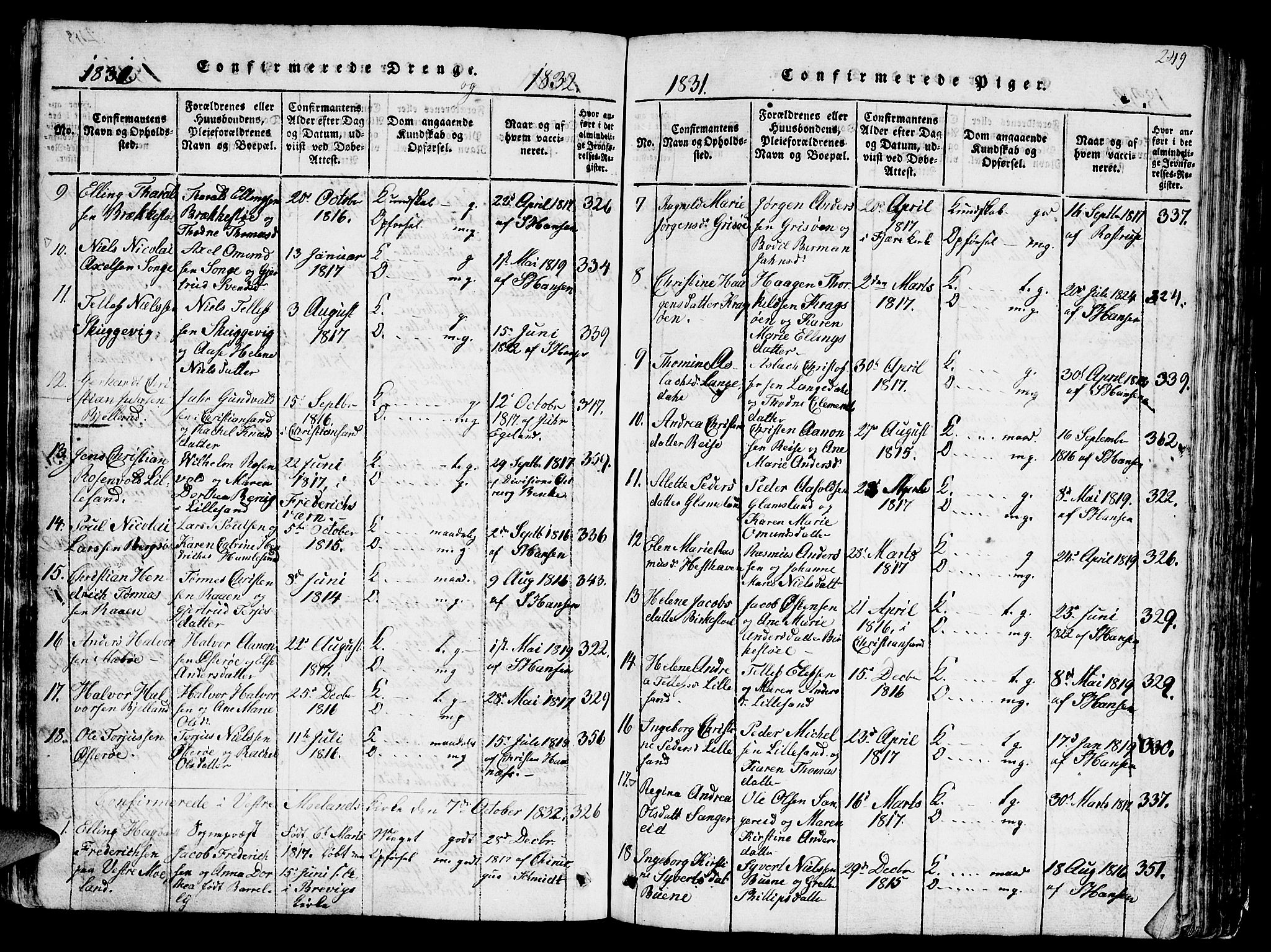 Vestre Moland sokneprestkontor, SAK/1111-0046/F/Fb/Fbb/L0001: Parish register (copy) no. B 1, 1816-1851, p. 249