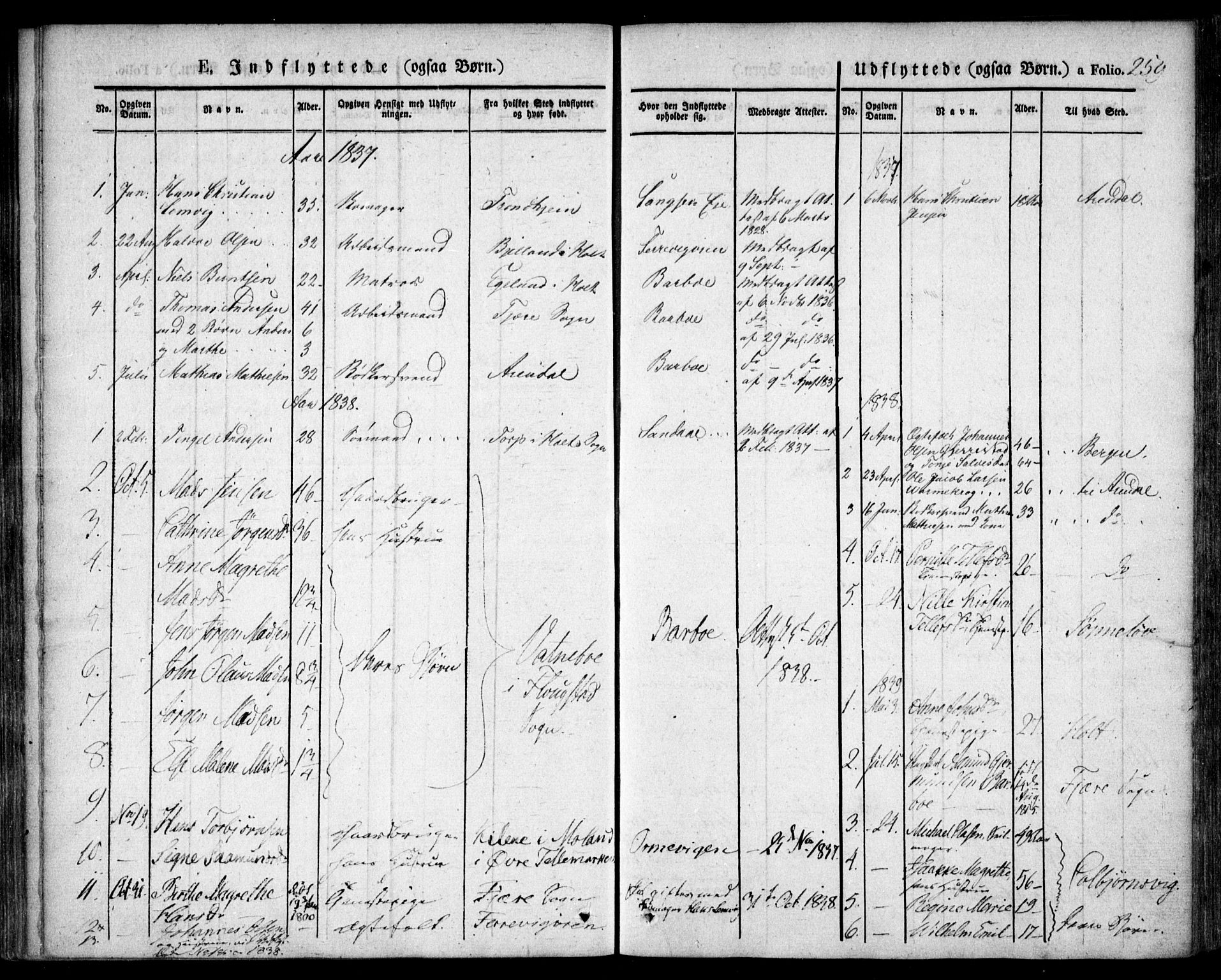 Tromøy sokneprestkontor, SAK/1111-0041/F/Fa/L0004: Parish register (official) no. A 4, 1837-1846, p. 259