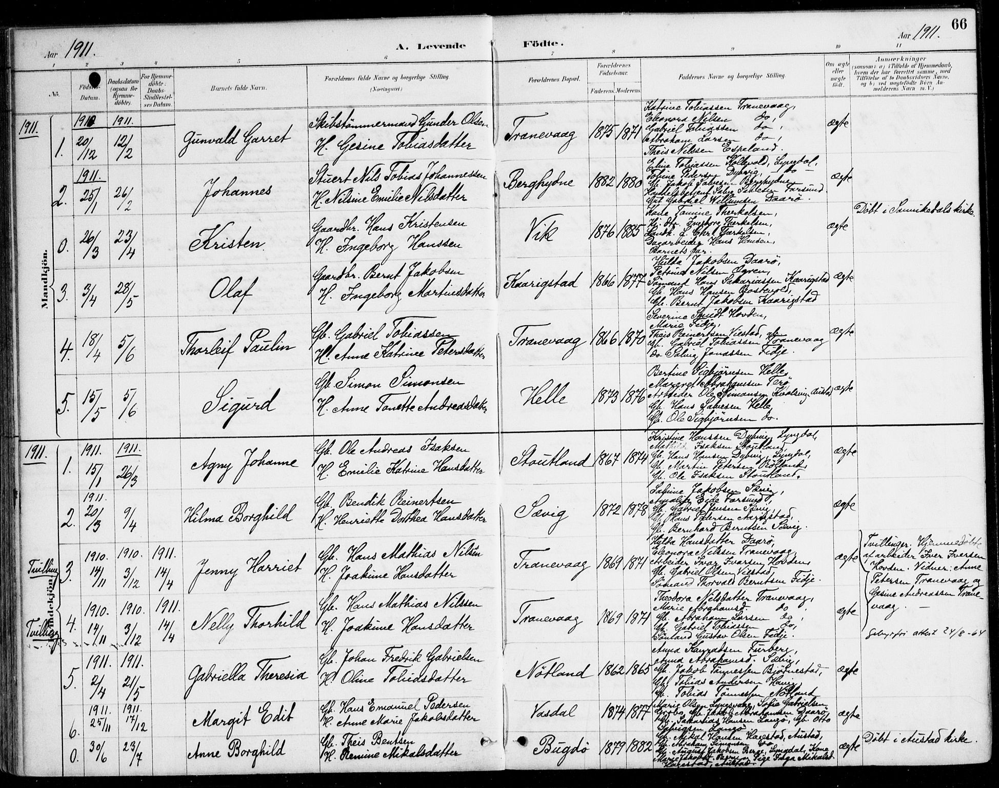 Herad sokneprestkontor, SAK/1111-0018/F/Fa/Fab/L0005: Parish register (official) no. A 5, 1886-1913, p. 66