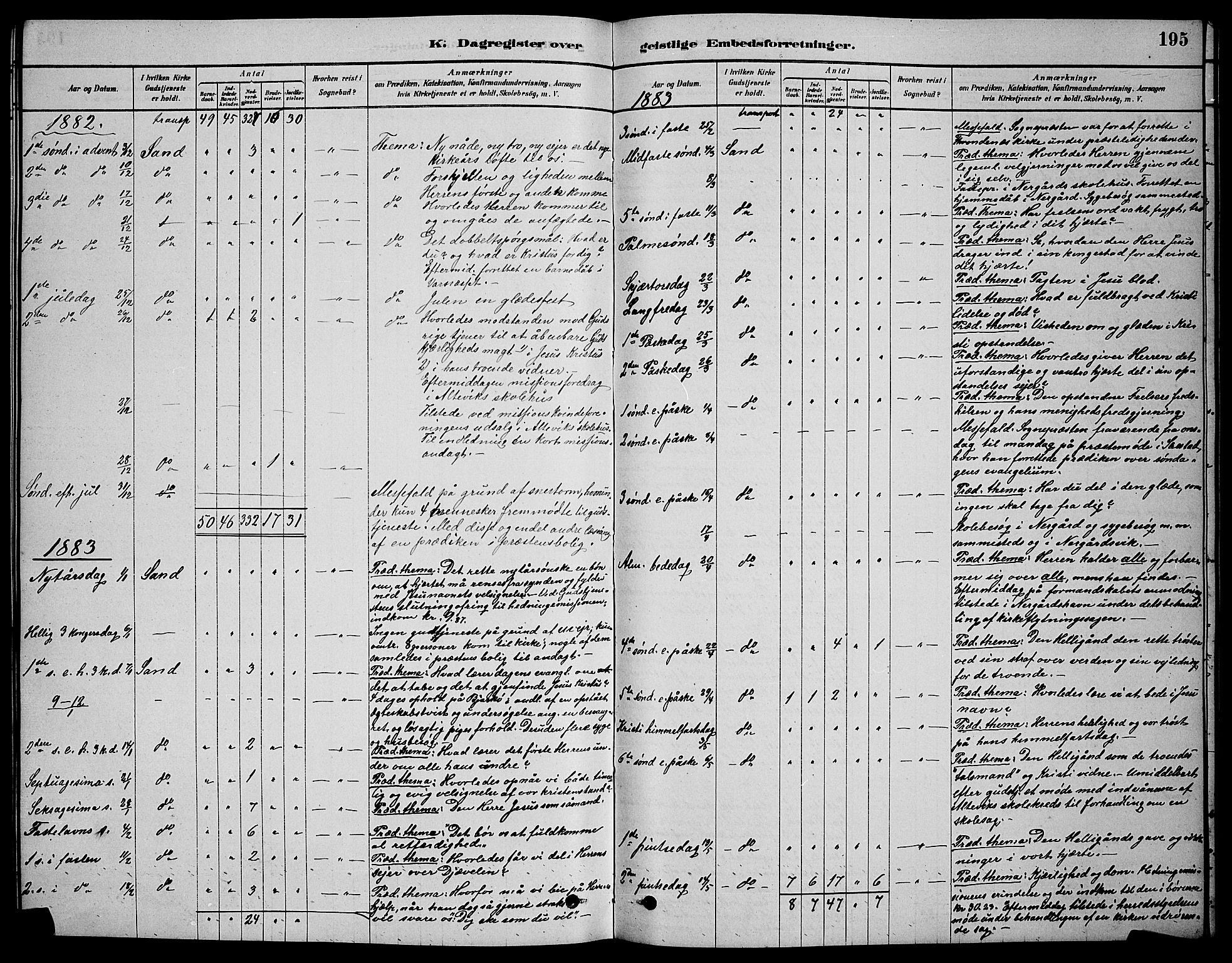 Sand/Bjarkøy sokneprestkontor, AV/SATØ-S-0811/I/Ia/Iab/L0002klokker: Parish register (copy) no. 2, 1878-1890, p. 195