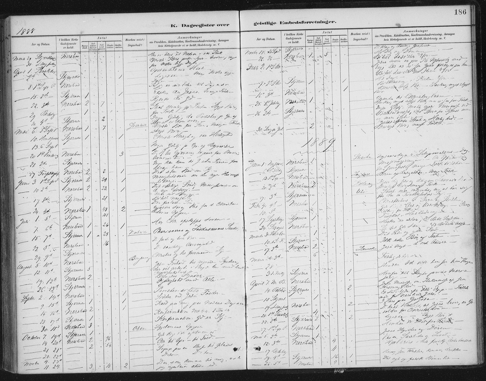 Nedstrand sokneprestkontor, AV/SAST-A-101841/01/IV: Parish register (official) no. A 13, 1887-1915, p. 186