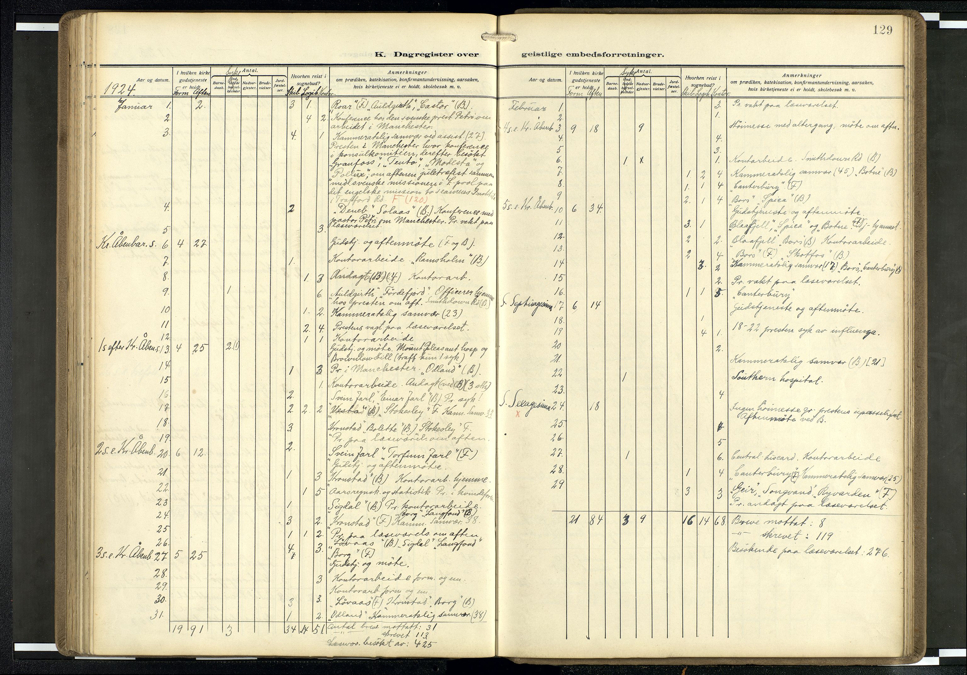 Den norske sjømannsmisjon i utlandet/Mersey-havnene (Liverpool), SAB/SAB/PA-0104/H/Ha/L0001: Parish register (official) no. A 1, 1919-1954, p. 128b-129a