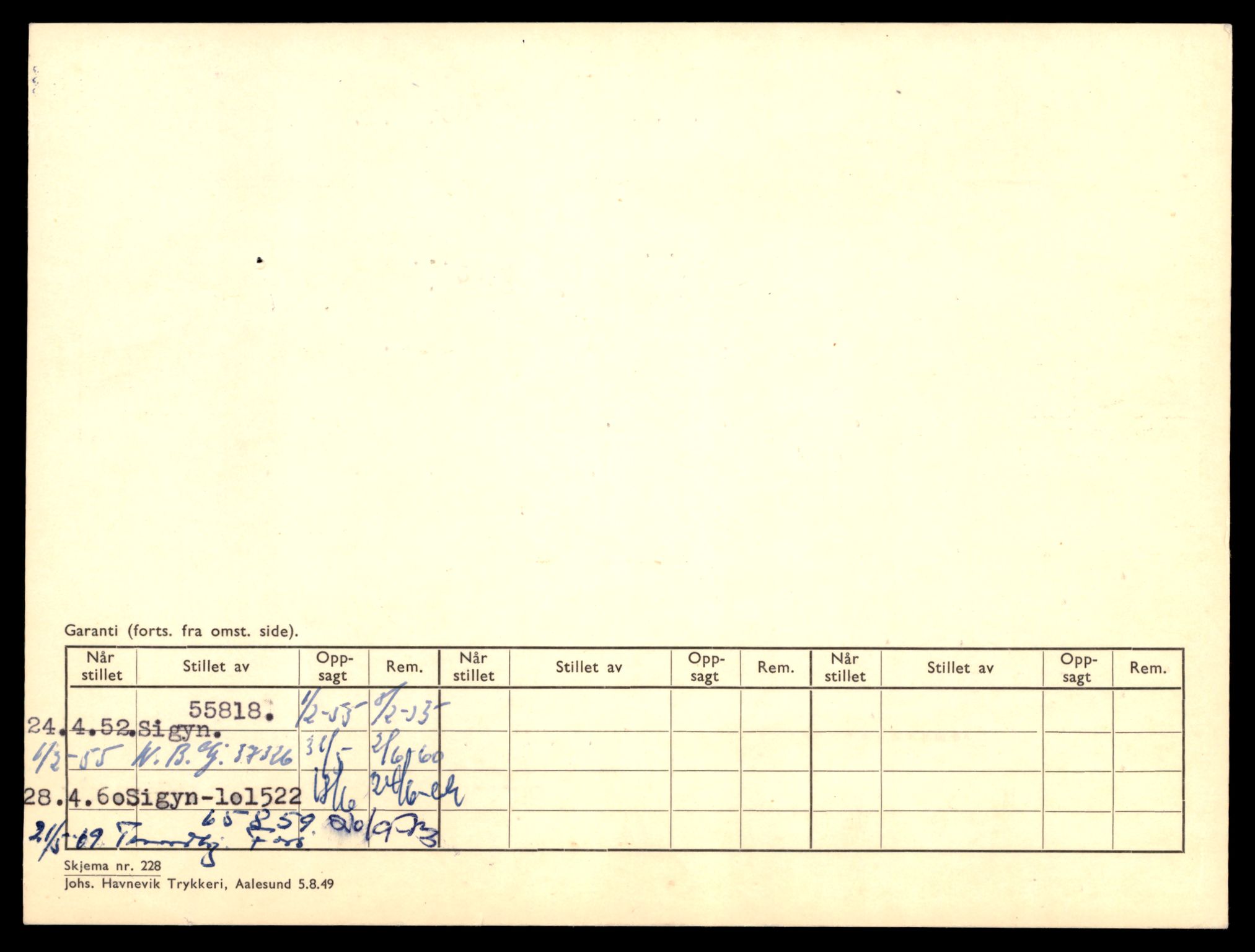 Møre og Romsdal vegkontor - Ålesund trafikkstasjon, AV/SAT-A-4099/F/Fe/L0001: Registreringskort for kjøretøy T 3 - T 127, 1927-1998, p. 64