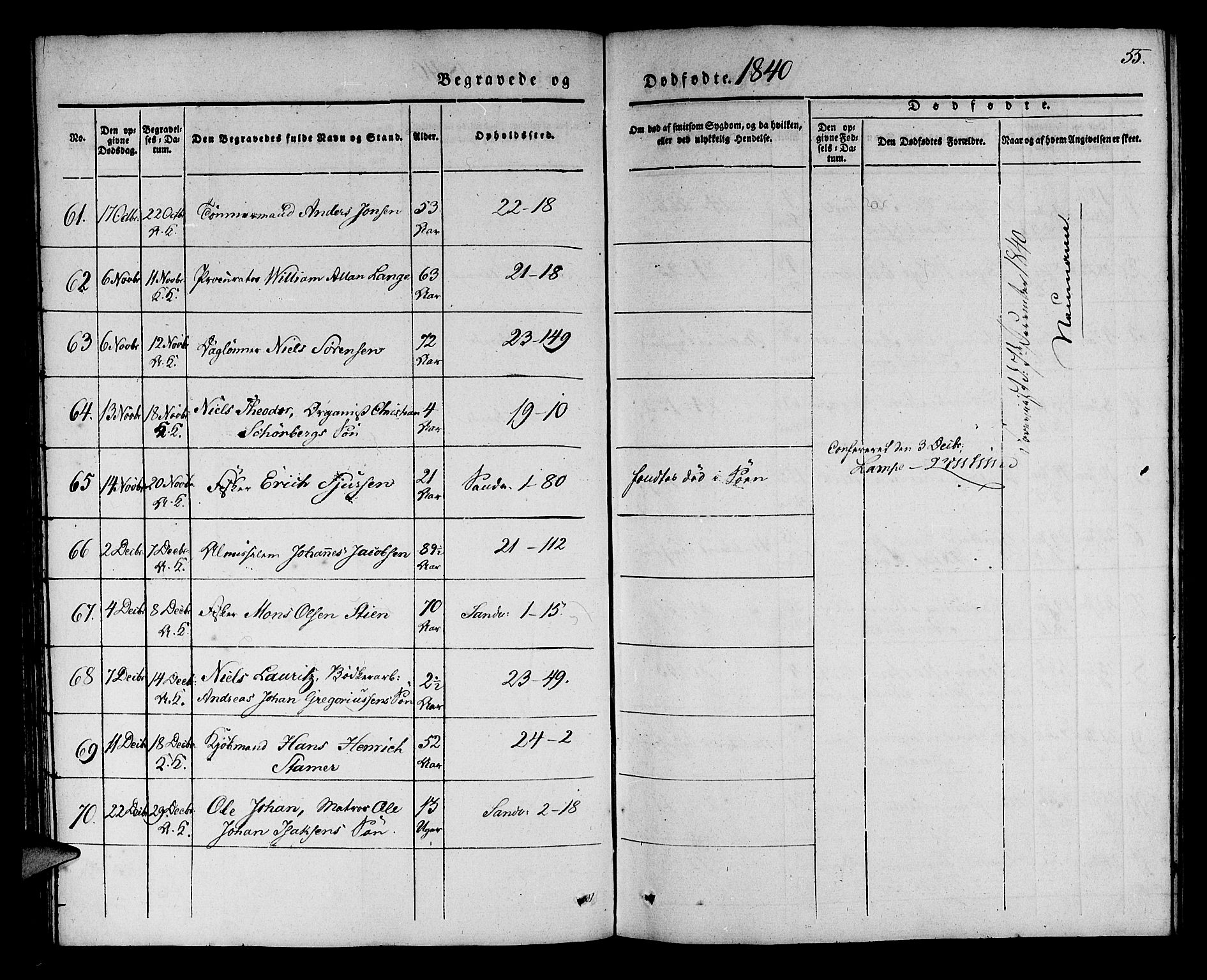Korskirken sokneprestembete, SAB/A-76101/H/Haa/L0043: Parish register (official) no. E 1, 1834-1848, p. 55