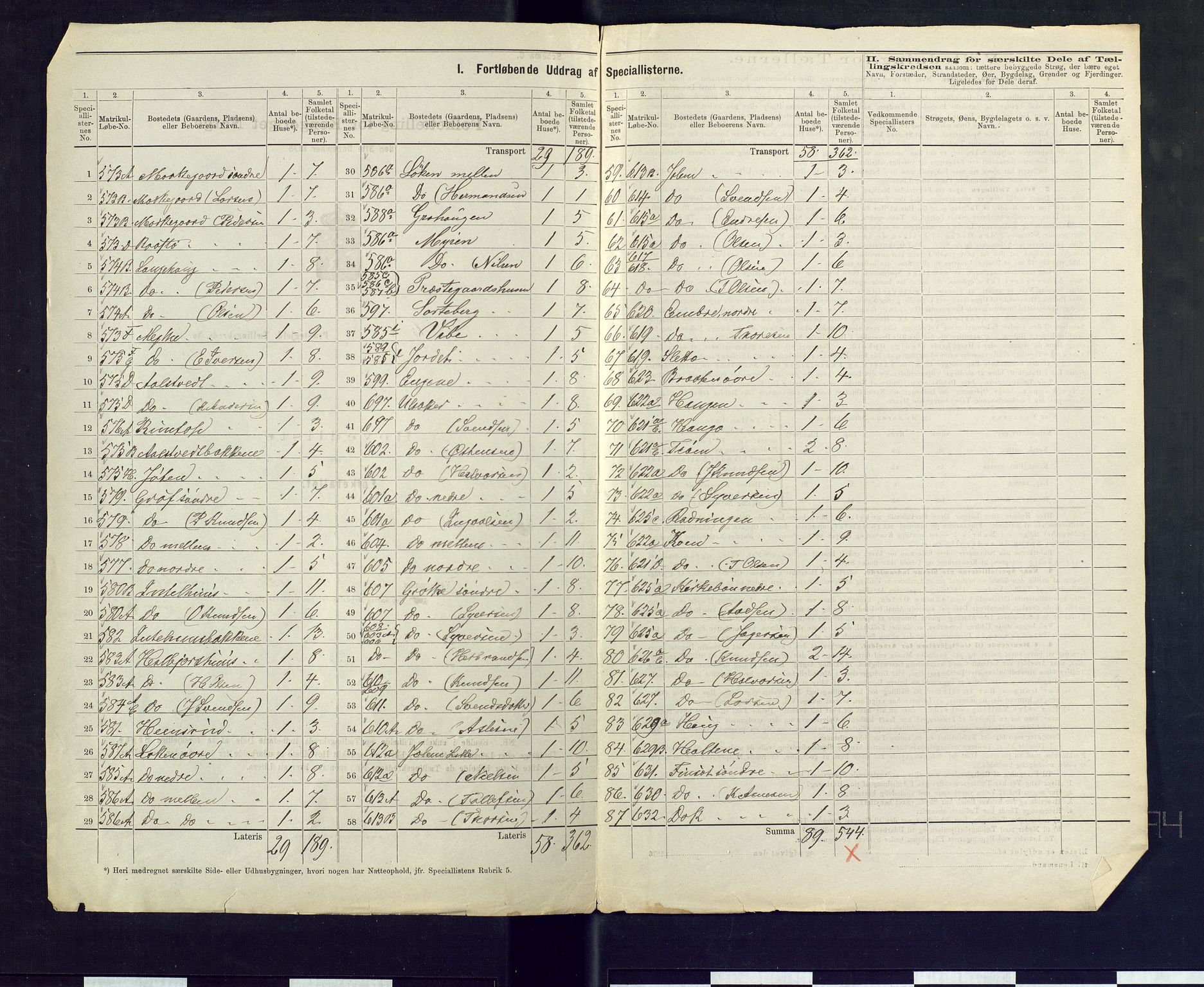 SAKO, 1875 census for 0617P Gol, 1875, p. 34