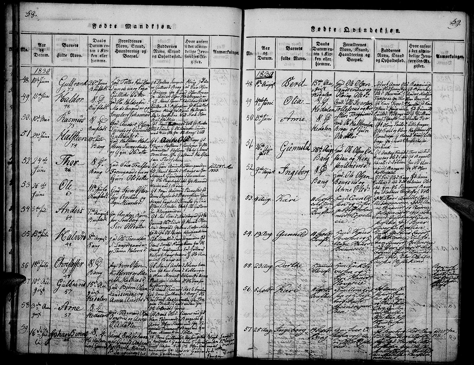 Sør-Aurdal prestekontor, SAH/PREST-128/H/Ha/Haa/L0003: Parish register (official) no. 3, 1825-1840, p. 58-59