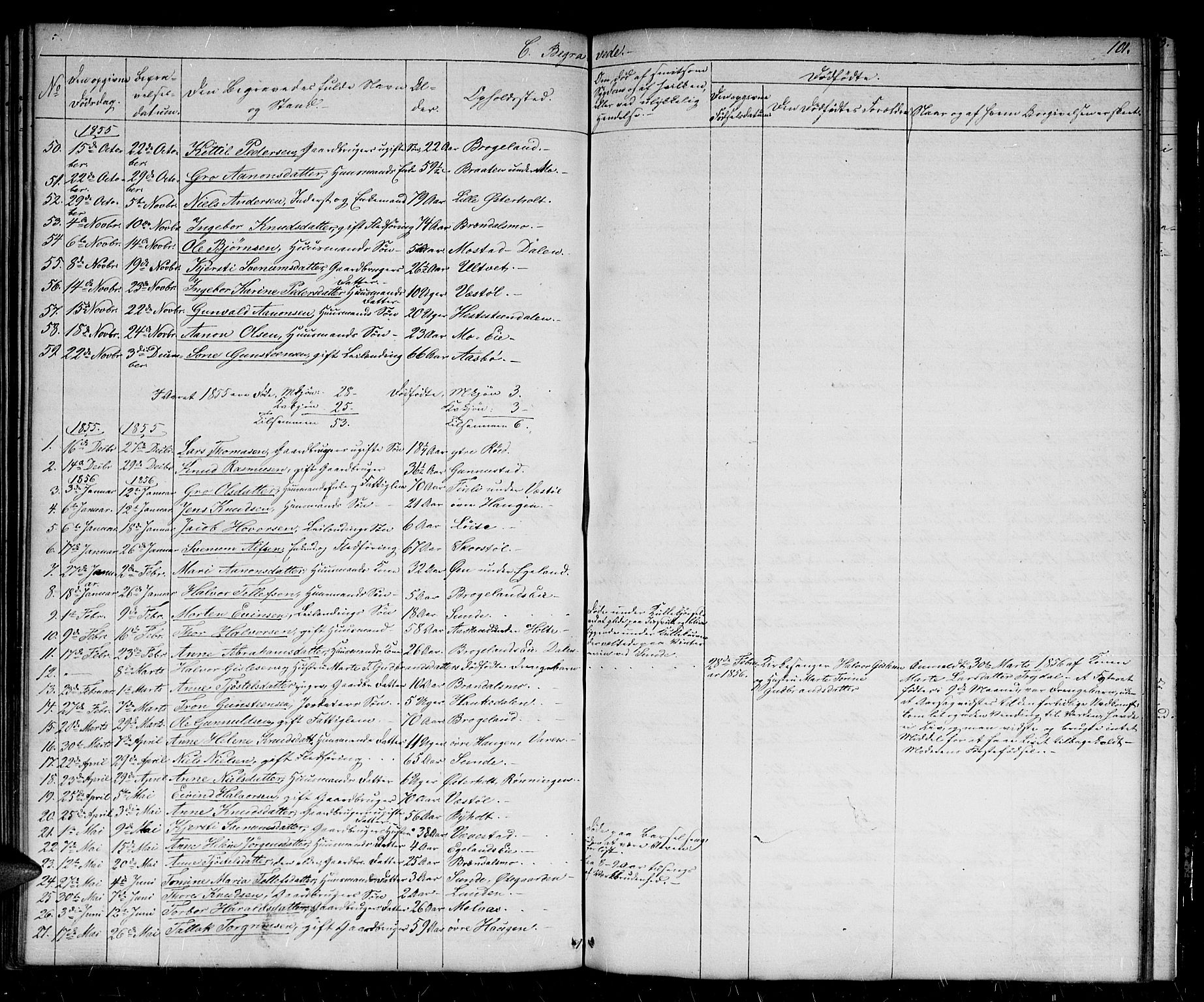 Gjerstad sokneprestkontor, AV/SAK-1111-0014/F/Fb/Fba/L0005: Parish register (copy) no. B 5, 1853-1867, p. 101