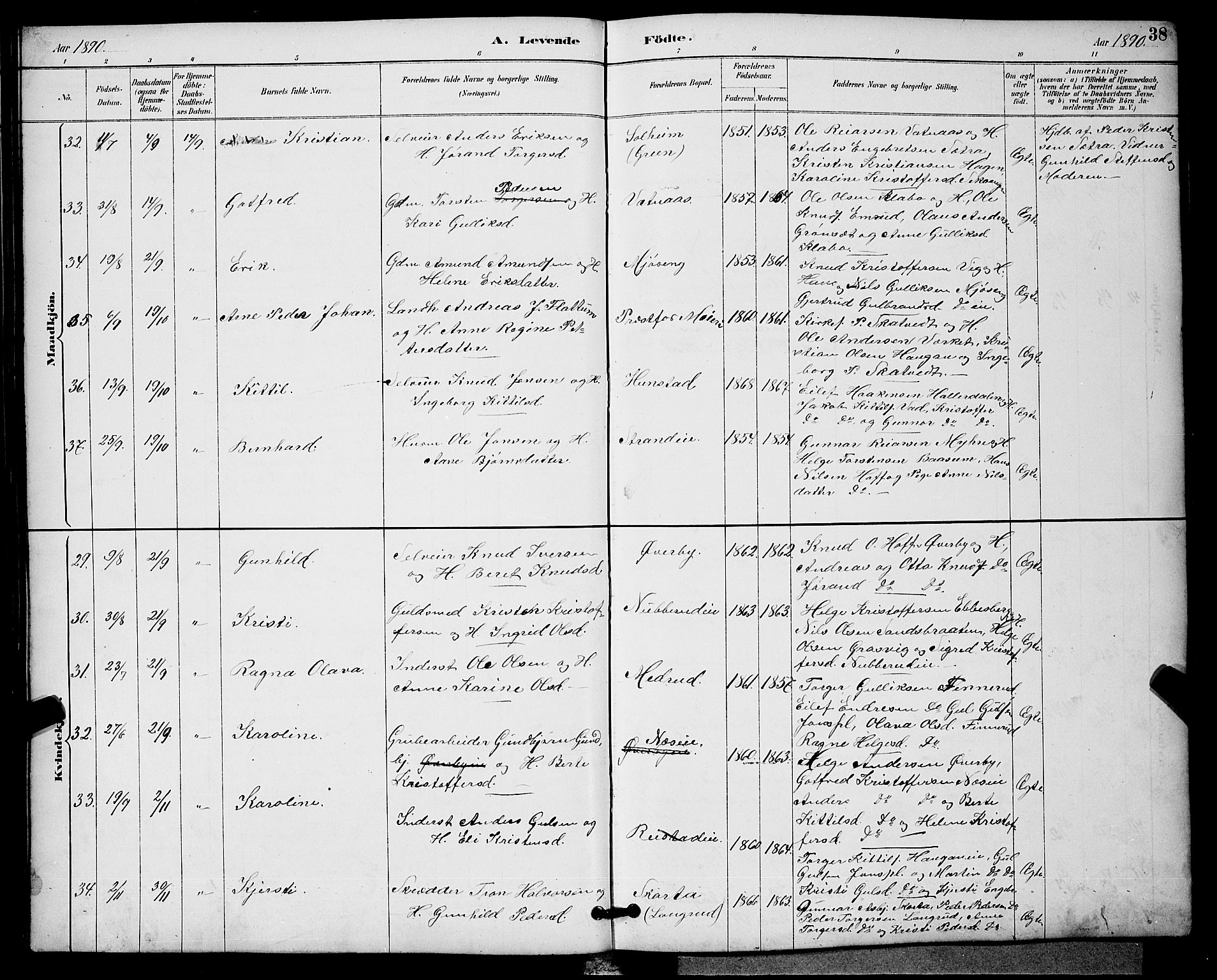 Sigdal kirkebøker, SAKO/A-245/G/Ga/L0005: Parish register (copy) no. I 5, 1886-1900, p. 38