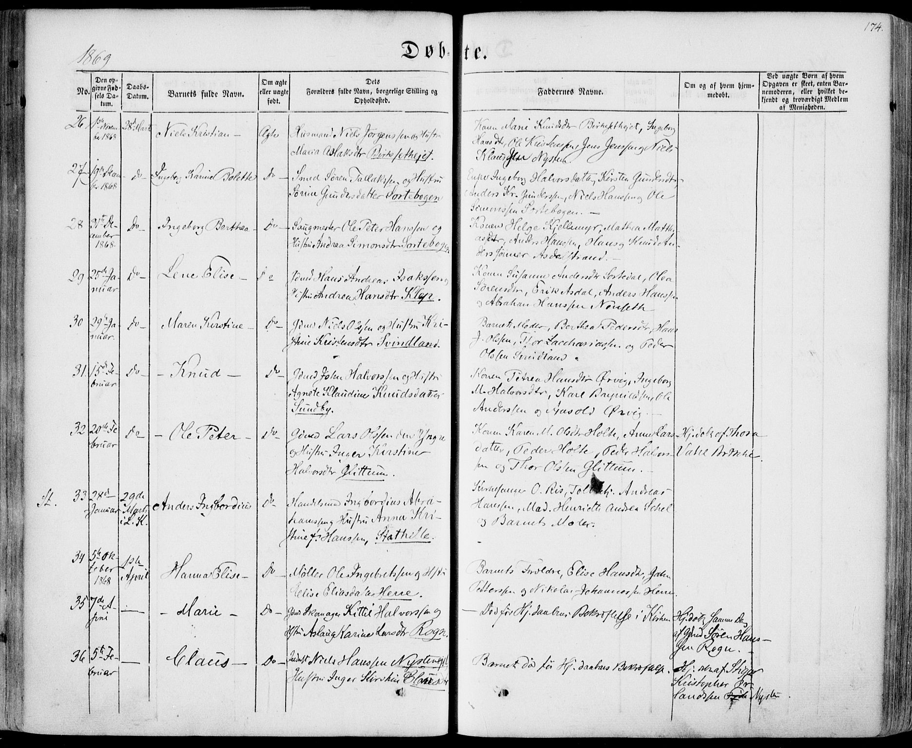 Bamble kirkebøker, SAKO/A-253/F/Fa/L0005: Parish register (official) no. I 5, 1854-1869, p. 174