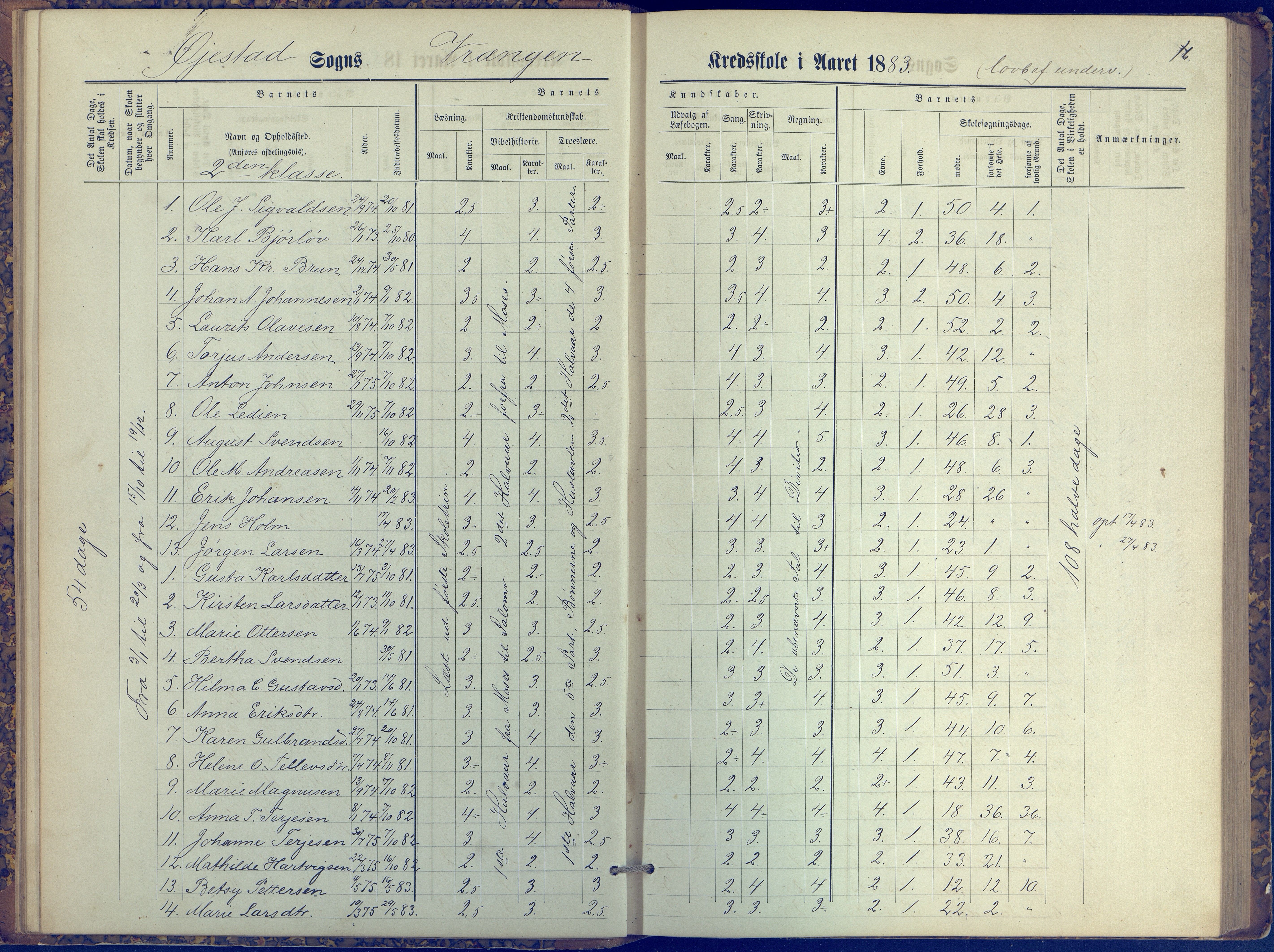 Øyestad kommune frem til 1979, AAKS/KA0920-PK/06/06K/L0006: Protokoll, 1881-1894, p. 16