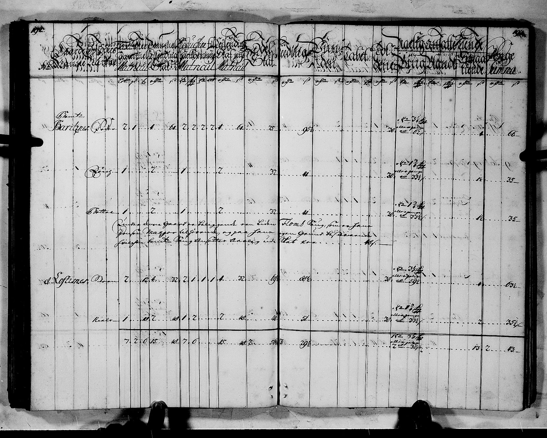 Rentekammeret inntil 1814, Realistisk ordnet avdeling, AV/RA-EA-4070/N/Nb/Nbf/L0144: Indre Sogn matrikkelprotokoll, 1723, p. 98