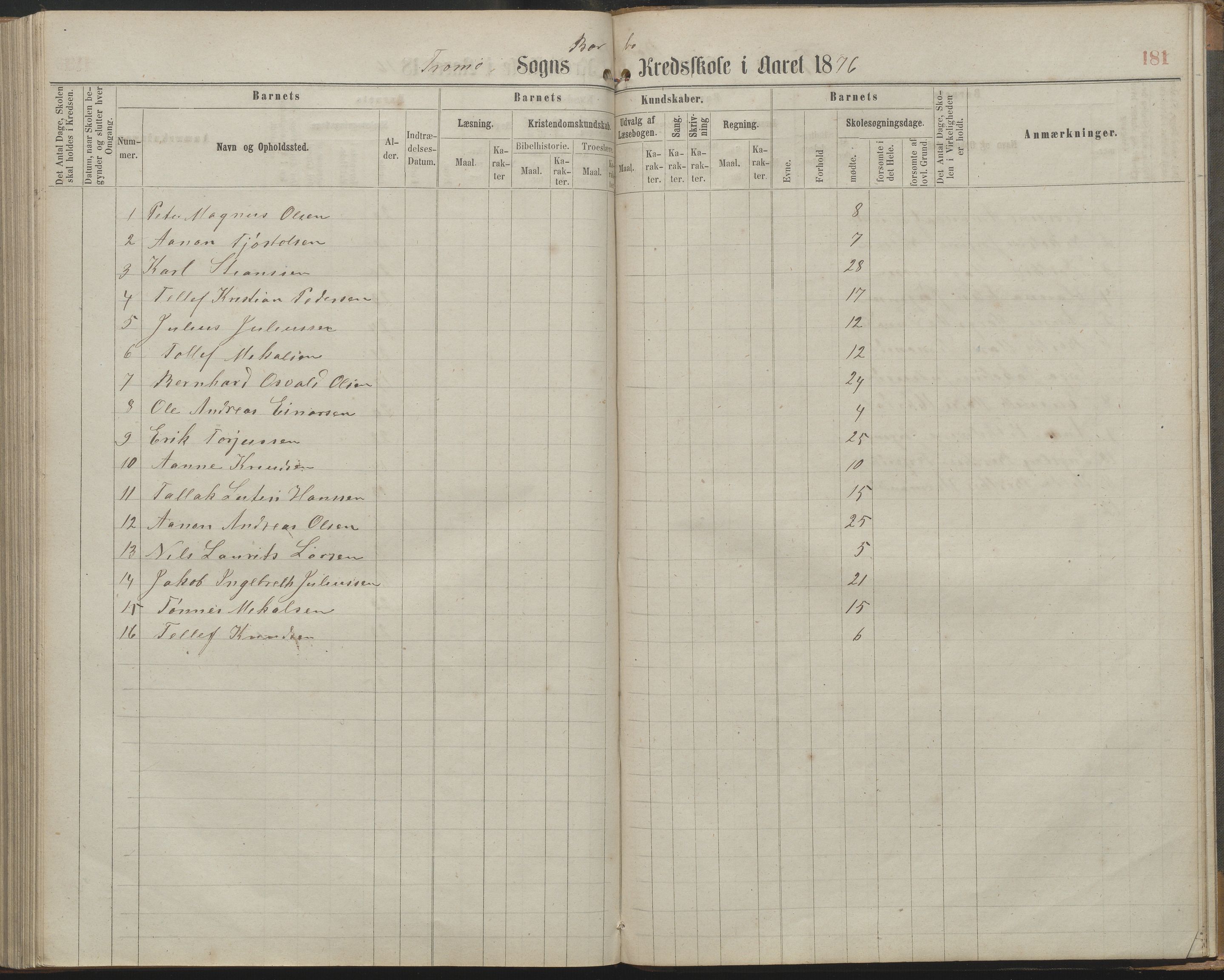 Arendal kommune, Katalog I, AAKS/KA0906-PK-I/07/L0161: Skoleprotokoll for 2. og 3. klasse, 1863-1877, p. 181