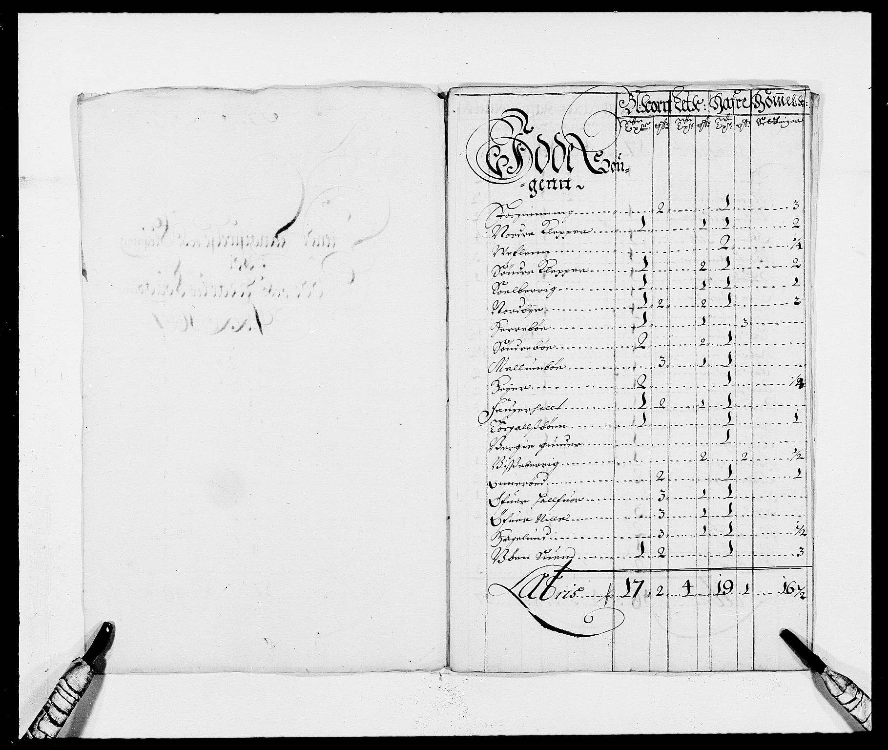 Rentekammeret inntil 1814, Reviderte regnskaper, Fogderegnskap, AV/RA-EA-4092/R01/L0007: Fogderegnskap Idd og Marker, 1687-1688, p. 75