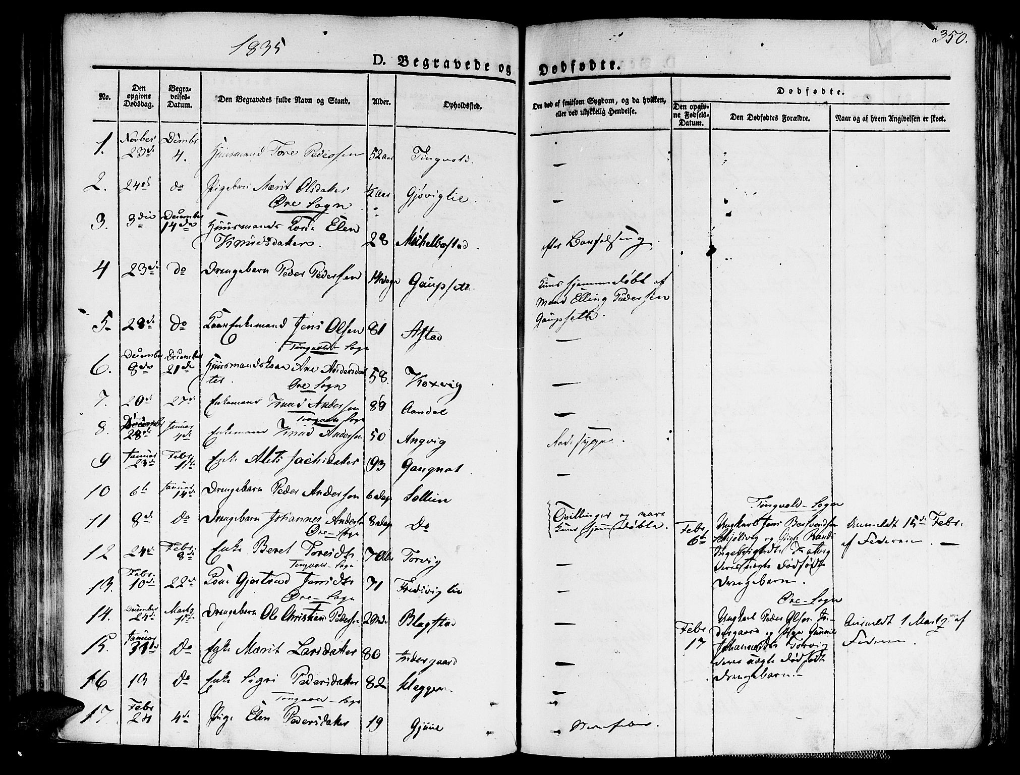 Ministerialprotokoller, klokkerbøker og fødselsregistre - Møre og Romsdal, AV/SAT-A-1454/586/L0983: Parish register (official) no. 586A09, 1829-1843, p. 350