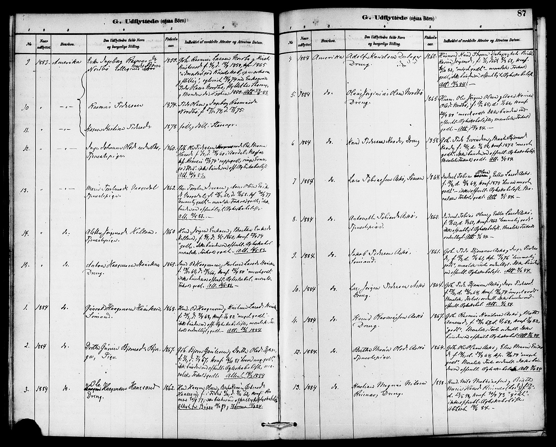 Rennesøy sokneprestkontor, AV/SAST-A -101827/H/Ha/Haa/L0007: Parish register (official) no. A 7, 1878-1884, p. 87