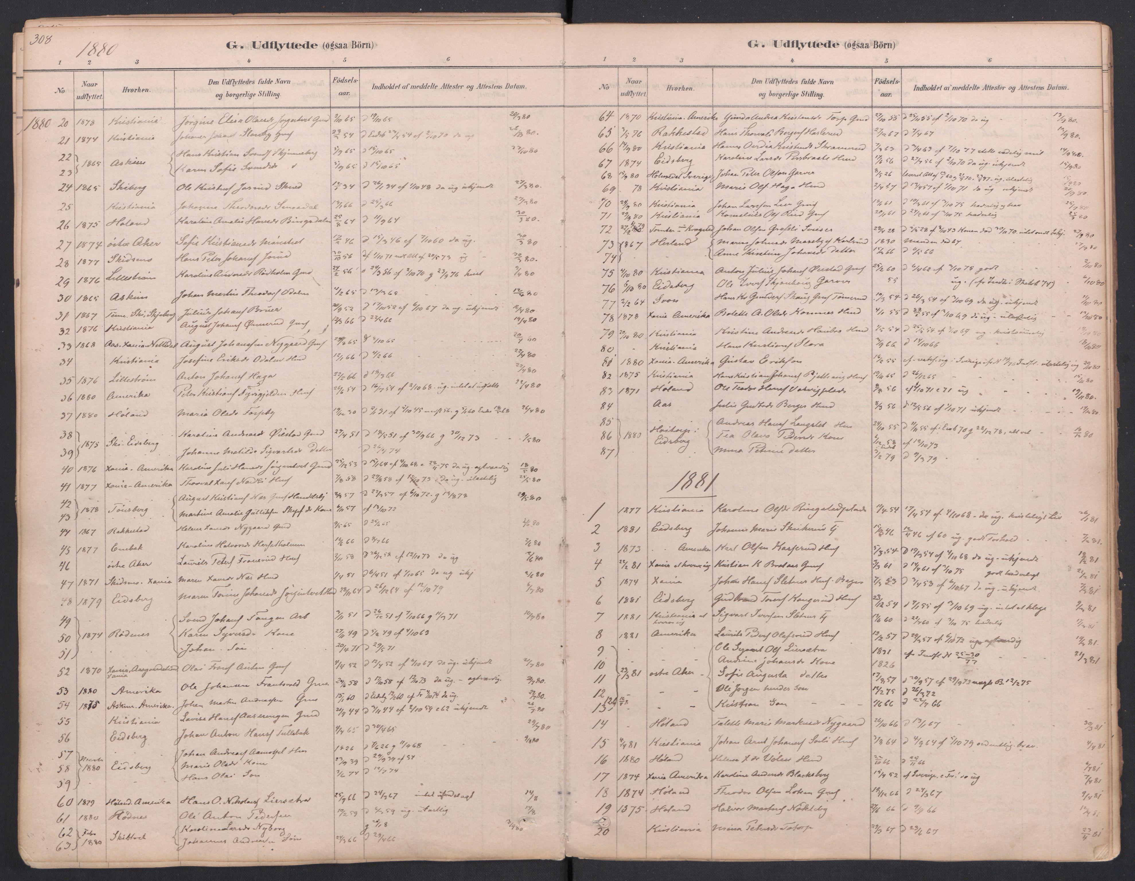 Trøgstad prestekontor Kirkebøker, SAO/A-10925/F/Fa/L0010: Parish register (official) no. I 10, 1878-1898, p. 308