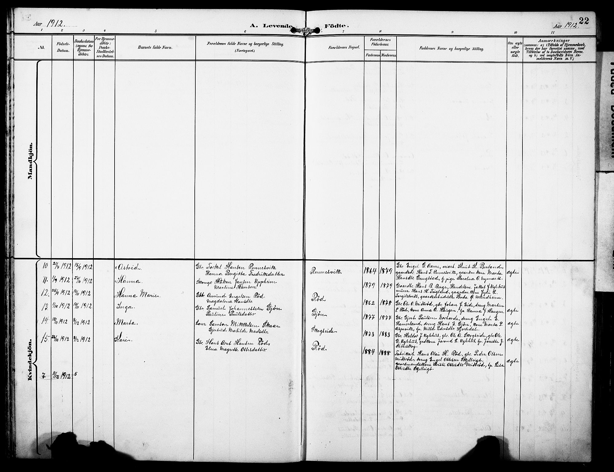 Fusa sokneprestembete, SAB/A-75401/H/Hab: Parish register (copy) no. B 2, 1897-1930, p. 22