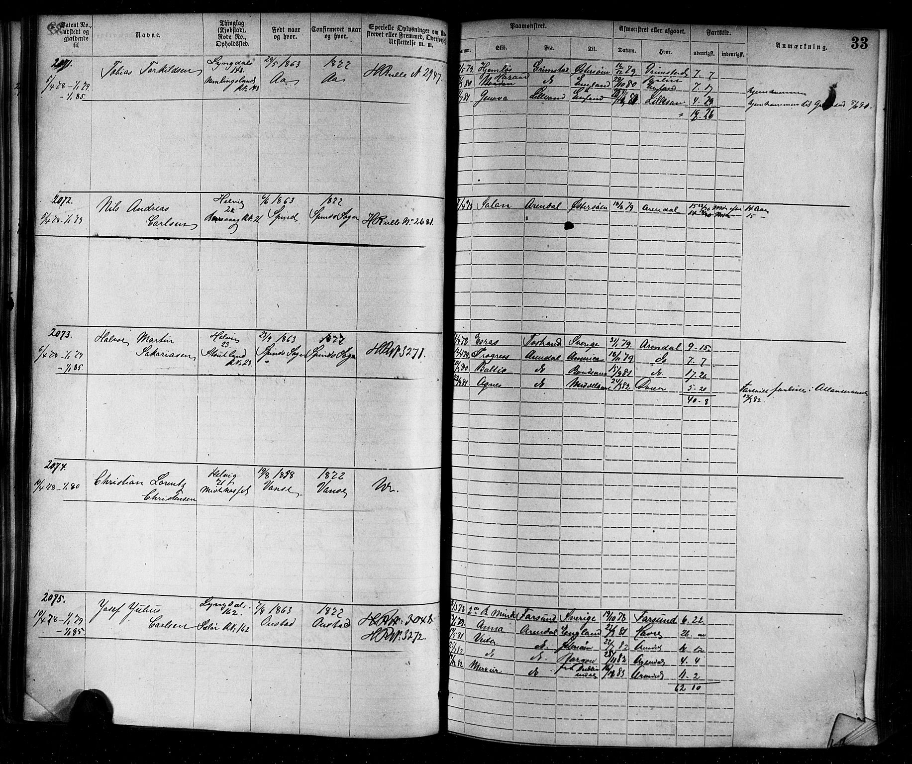 Farsund mønstringskrets, AV/SAK-2031-0017/F/Fa/L0006: Annotasjonsrulle nr 1911-3805 med register, Z-3, 1877-1894, p. 59