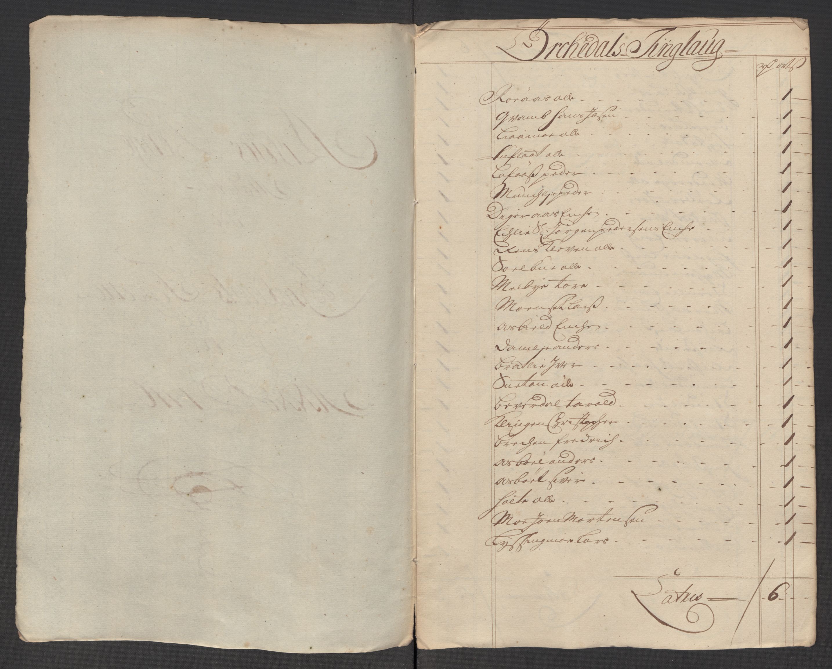 Rentekammeret inntil 1814, Reviderte regnskaper, Fogderegnskap, AV/RA-EA-4092/R60/L3967: Fogderegnskap Orkdal og Gauldal, 1716, p. 236