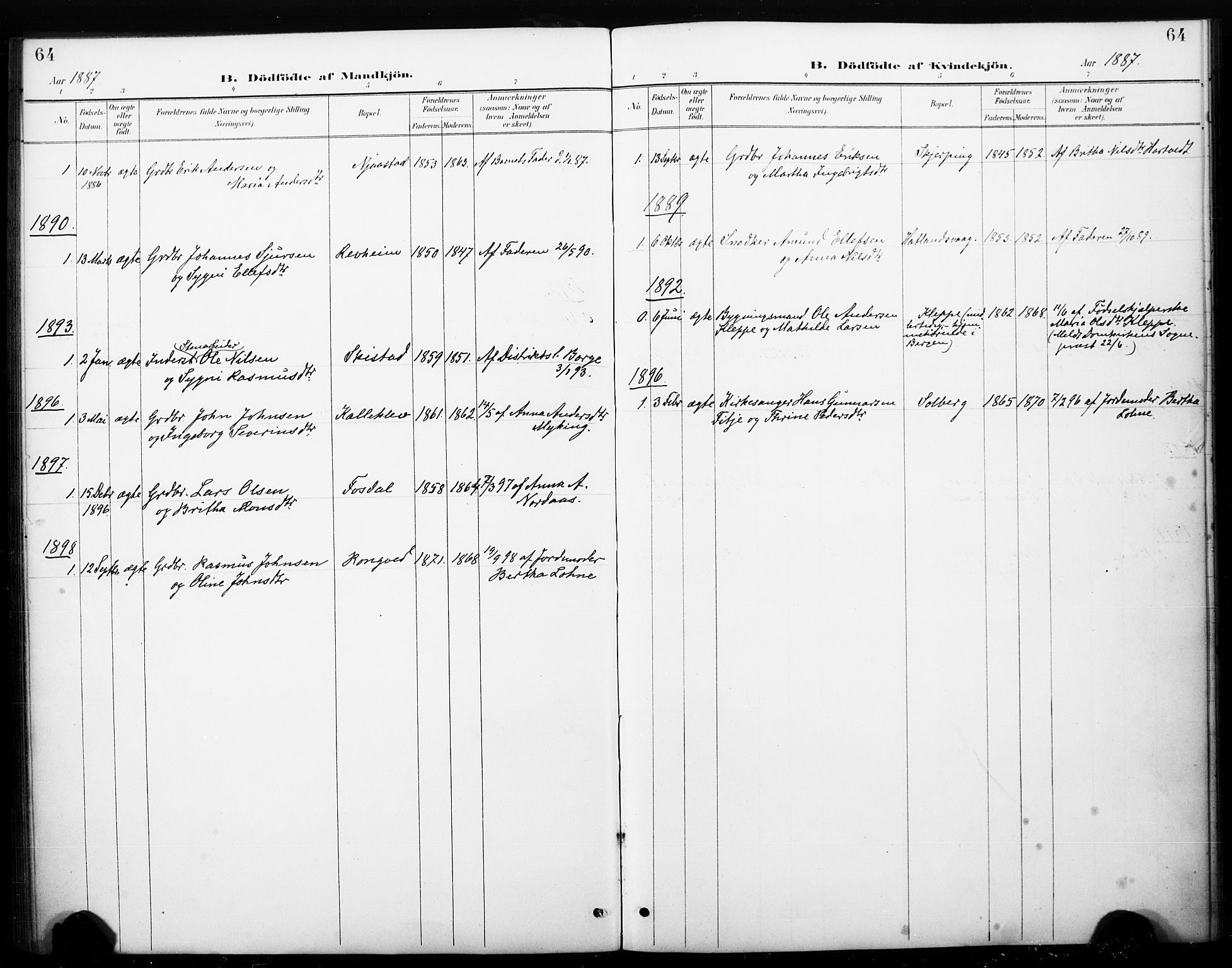 Haus sokneprestembete, AV/SAB-A-75601/H/Haa: Parish register (official) no. C 1, 1887-1899, p. 64