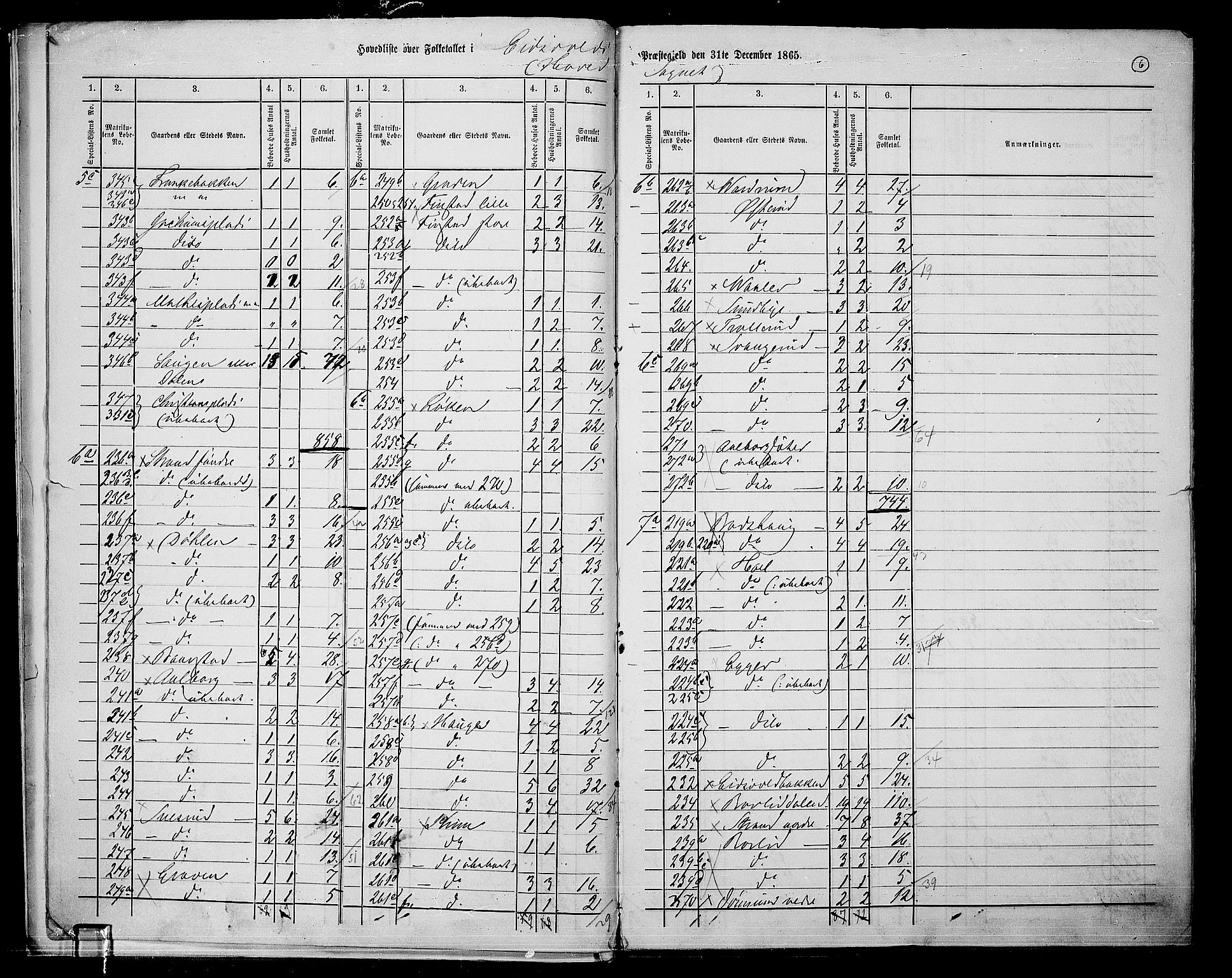 RA, 1865 census for Eidsvoll, 1865, p. 9