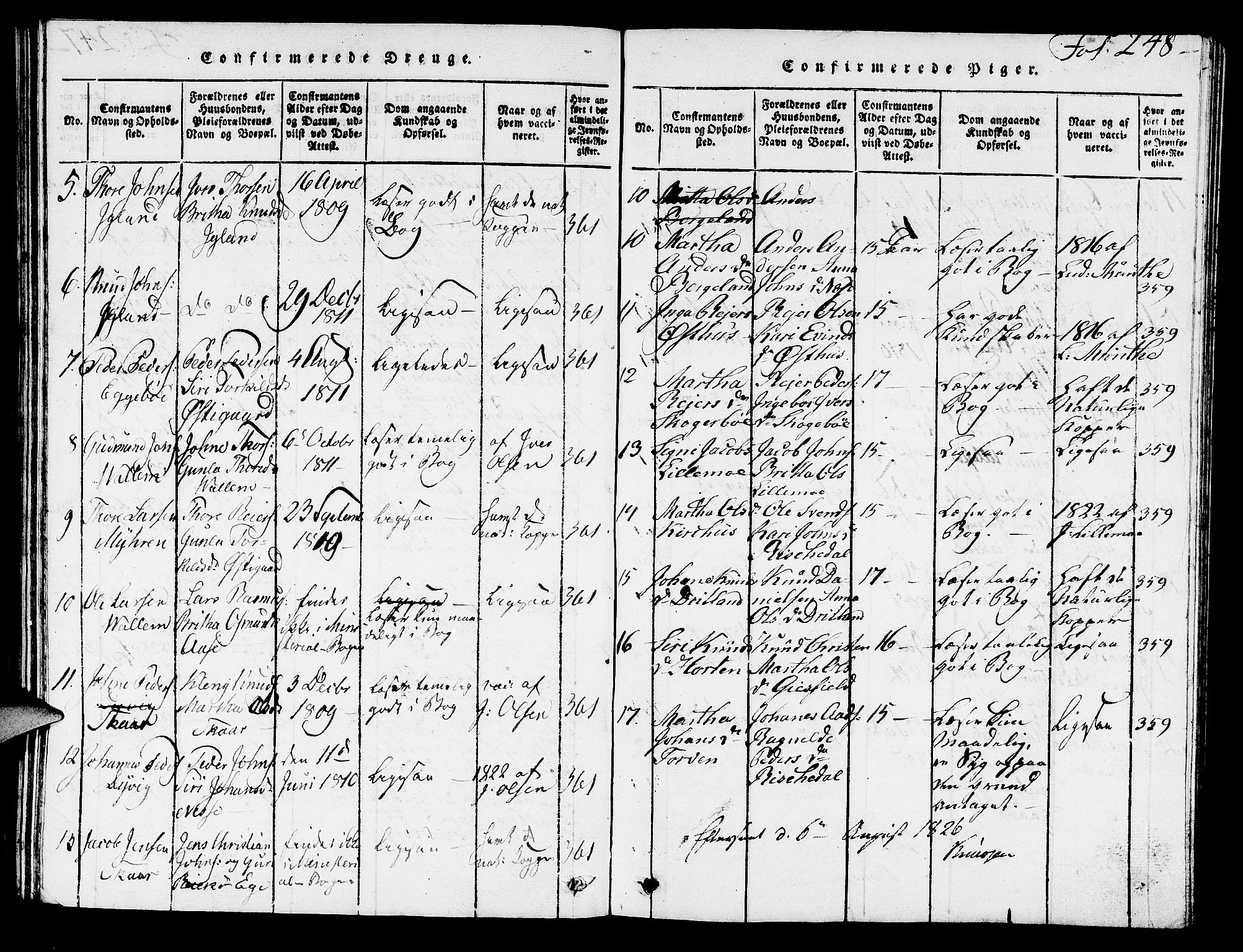 Hjelmeland sokneprestkontor, SAST/A-101843/01/V/L0002: Parish register (copy) no. B 2, 1816-1841, p. 248