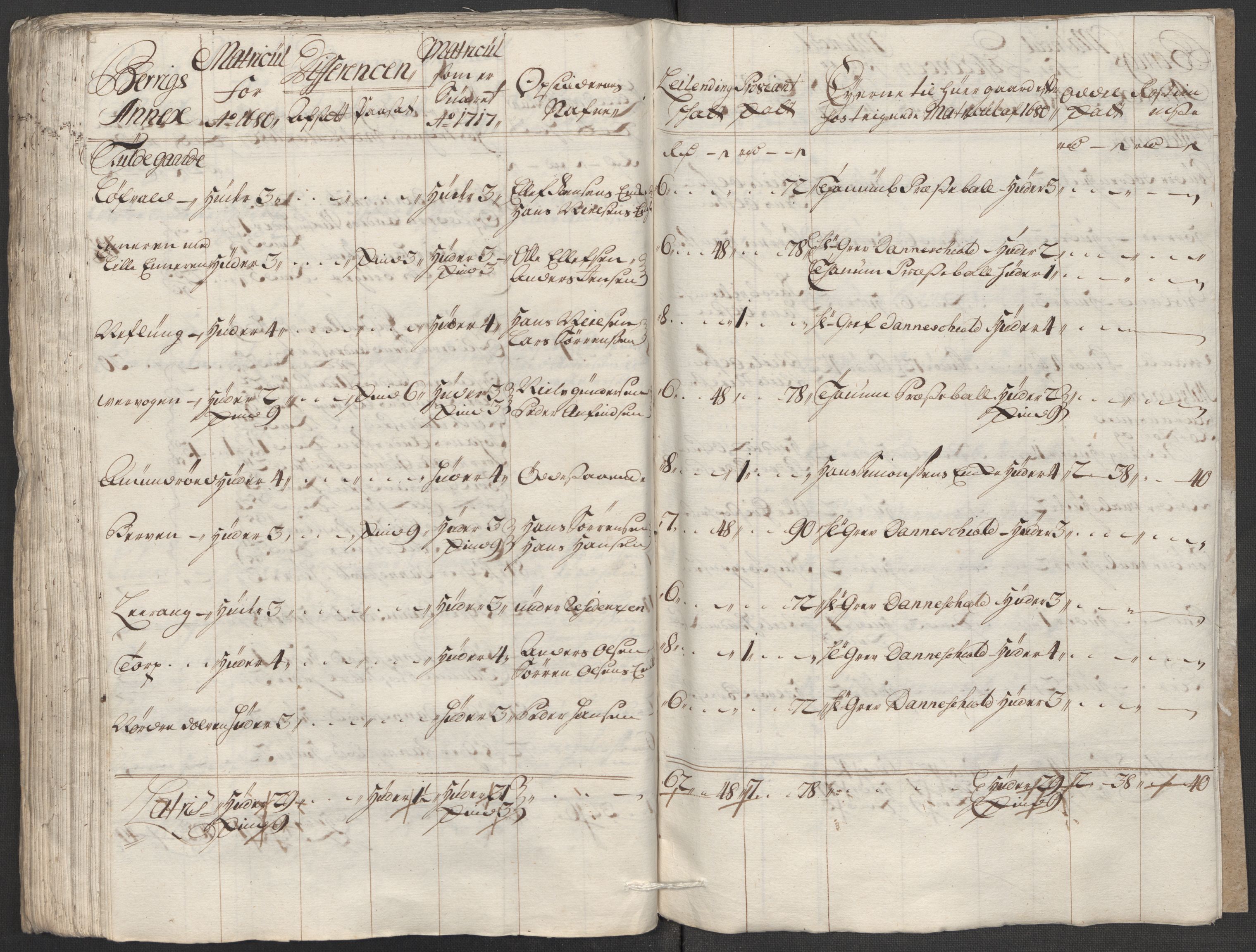 Rentekammeret inntil 1814, Reviderte regnskaper, Fogderegnskap, AV/RA-EA-4092/R33/L1987: Fogderegnskap Larvik grevskap, 1716-1717, p. 465