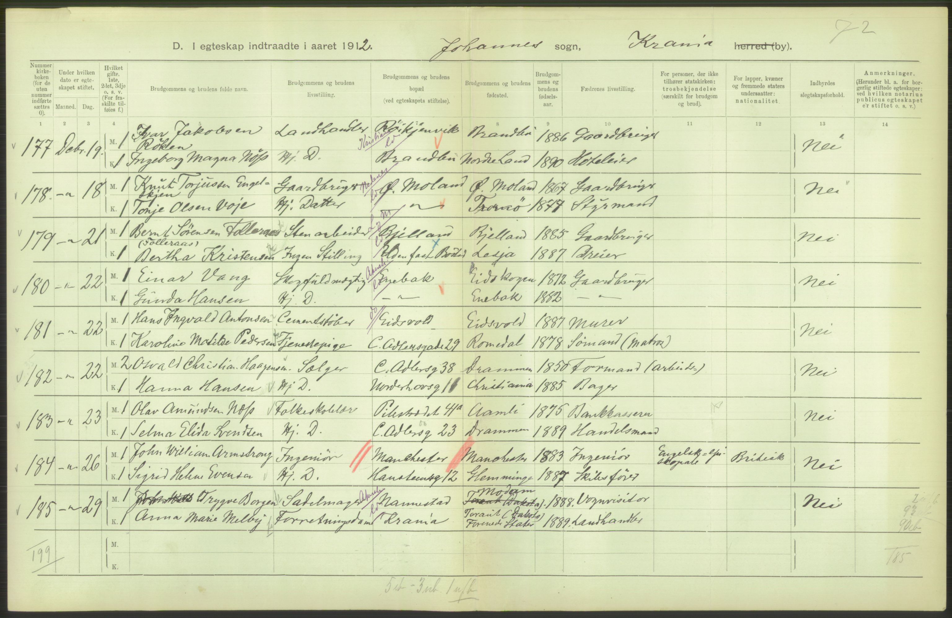 Statistisk sentralbyrå, Sosiodemografiske emner, Befolkning, AV/RA-S-2228/D/Df/Dfb/Dfbb/L0008: Kristiania: Gifte, 1912, p. 666