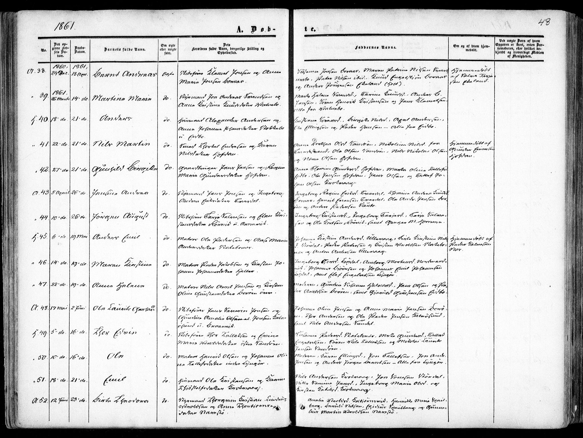 Dypvåg sokneprestkontor, SAK/1111-0007/F/Fa/Faa/L0006: Parish register (official) no. A 6, 1855-1872, p. 48