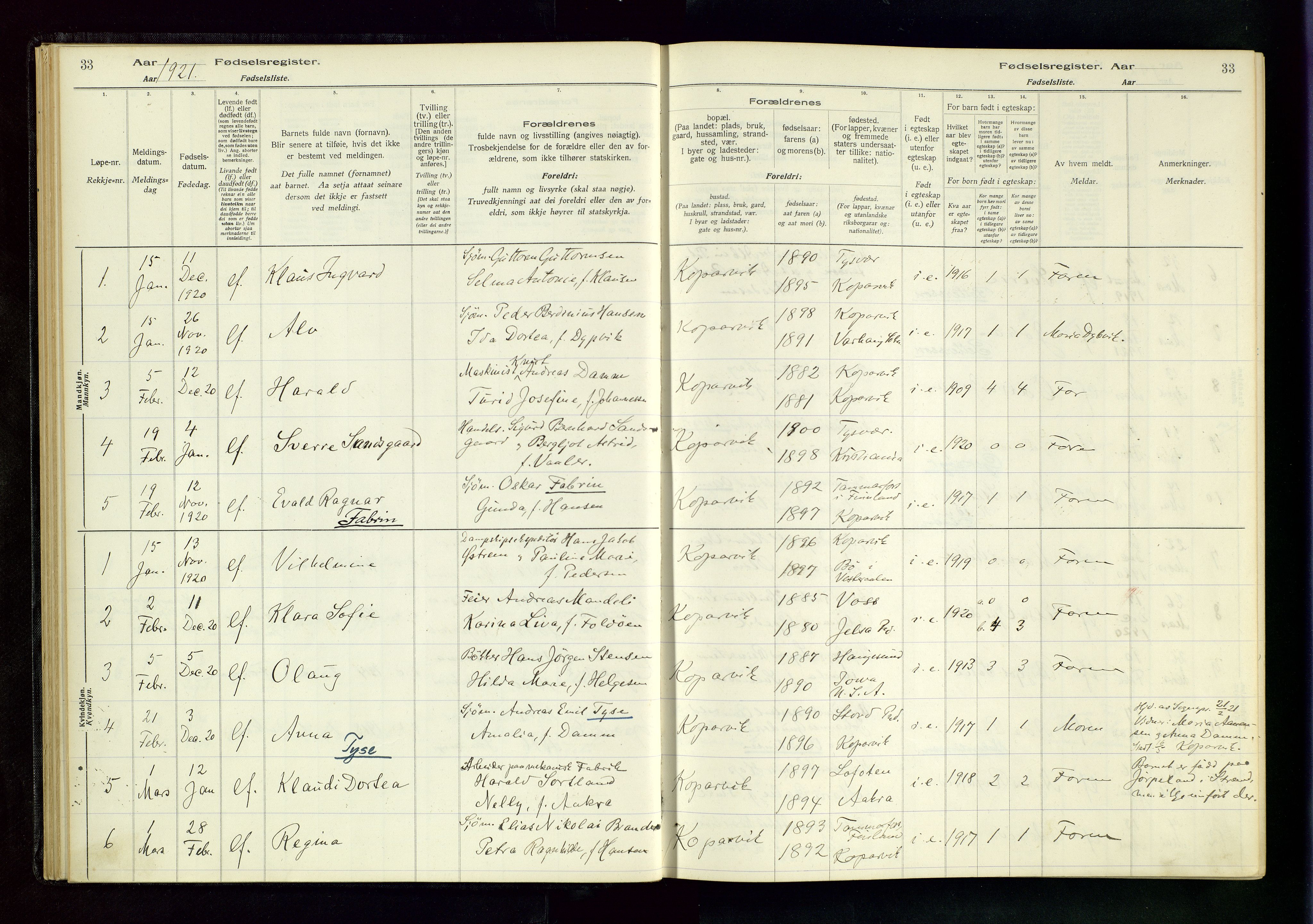 Kopervik sokneprestkontor, AV/SAST-A-101850/I/Id/L0001: Birth register no. 1, 1916-1952, p. 33