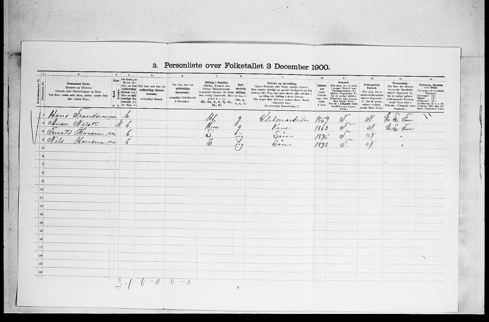 SAKO, 1900 census for Holla, 1900, p. 1127